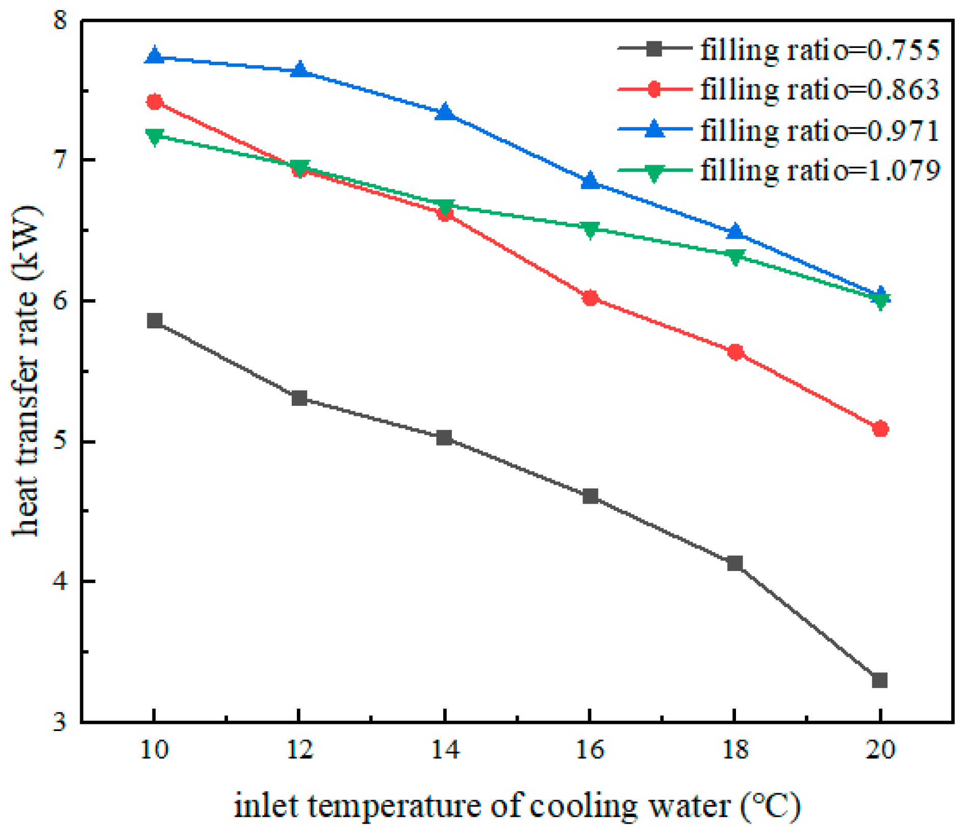 Energies 17 03772 g002
