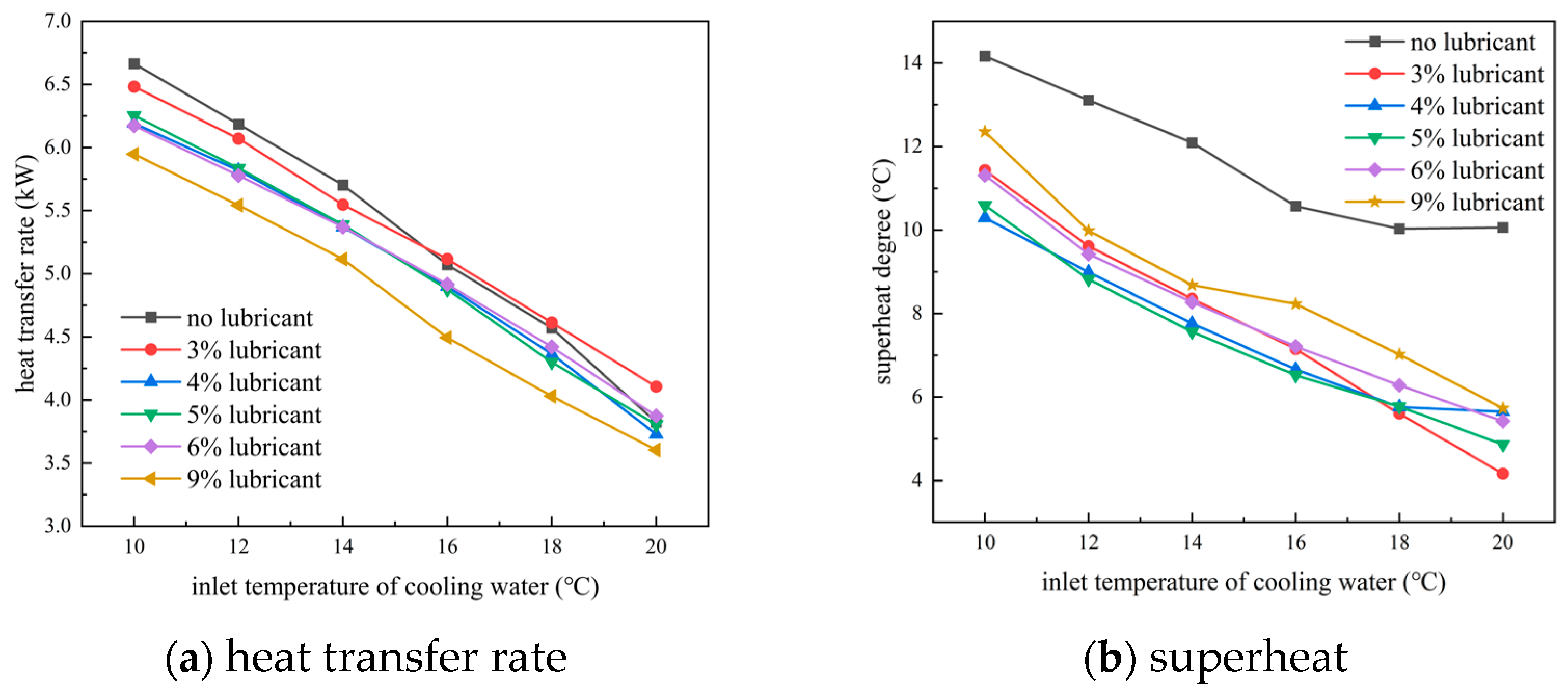 Energies 17 03772 g005a