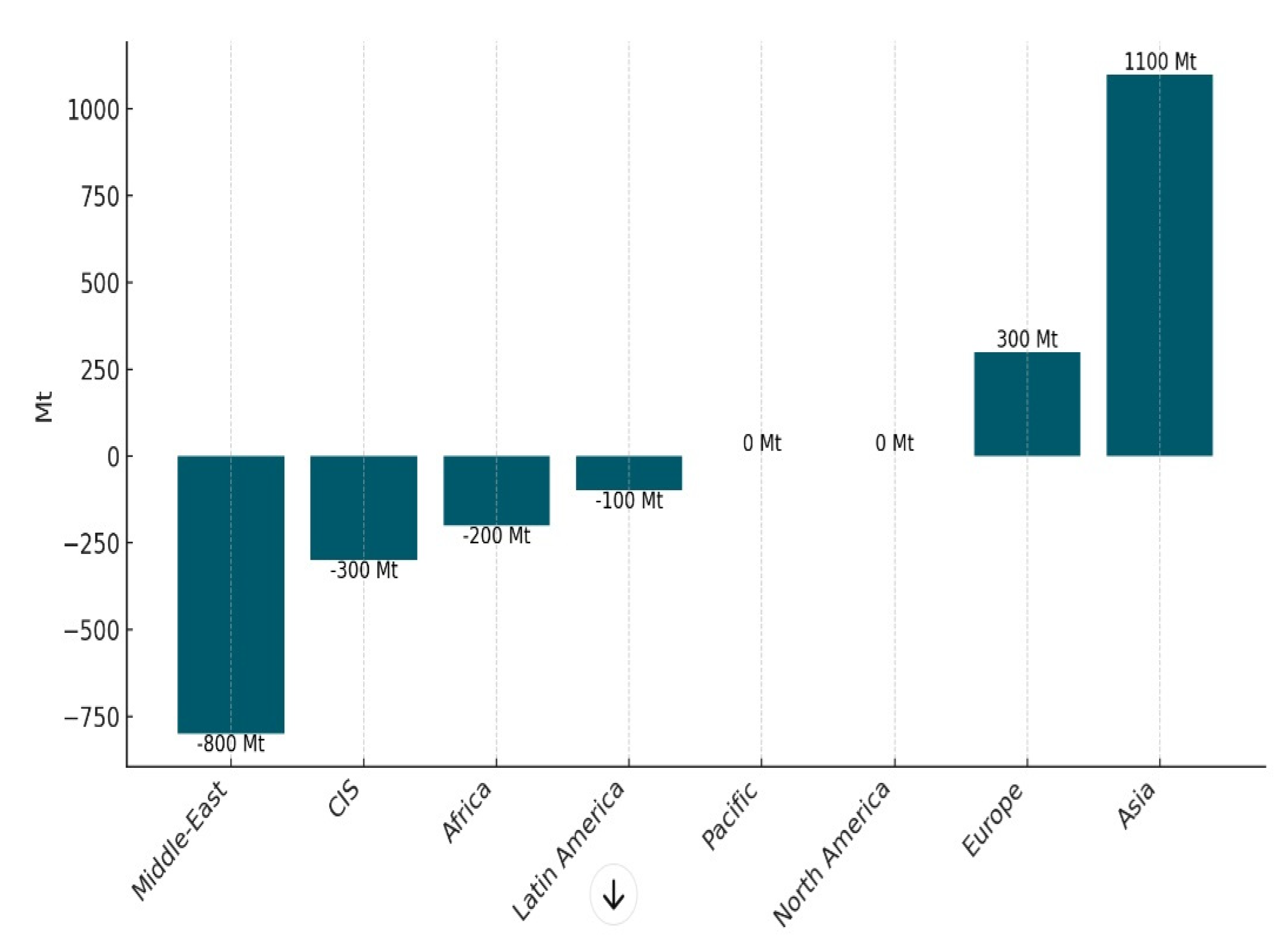Energies 17 03776 g002