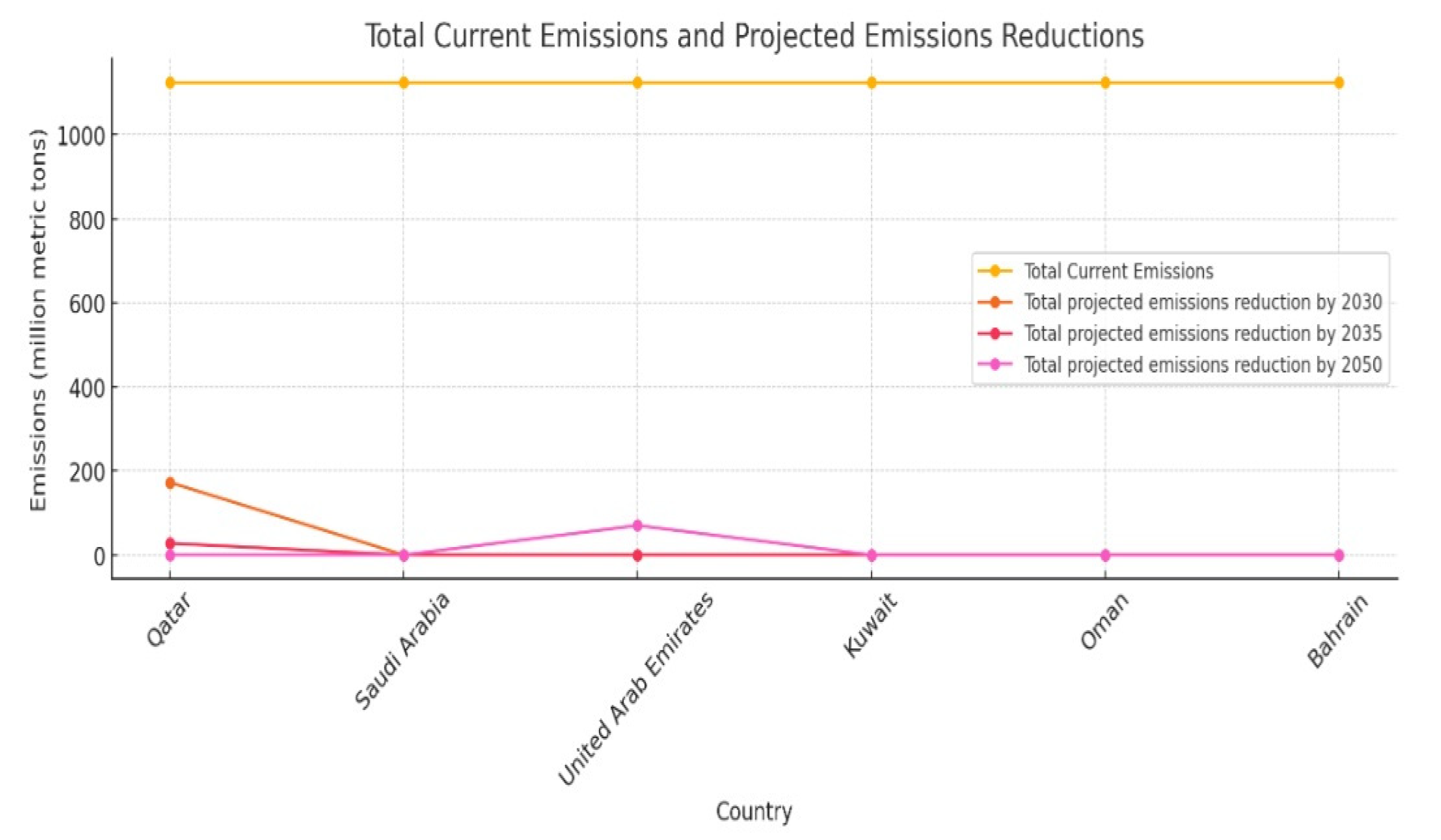 Energies 17 03776 g012