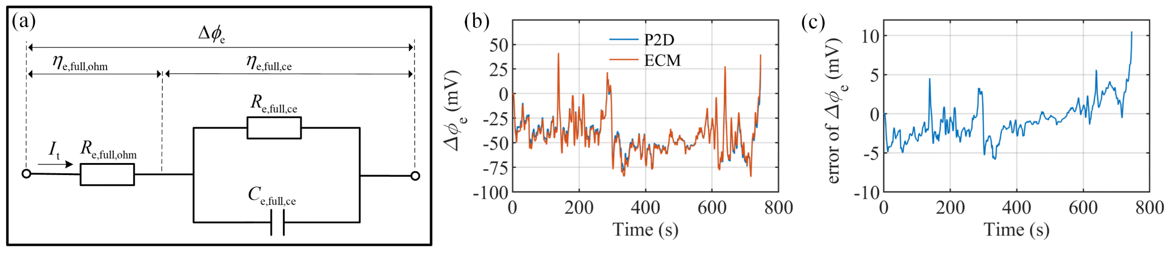 Energies 17 03782 g010