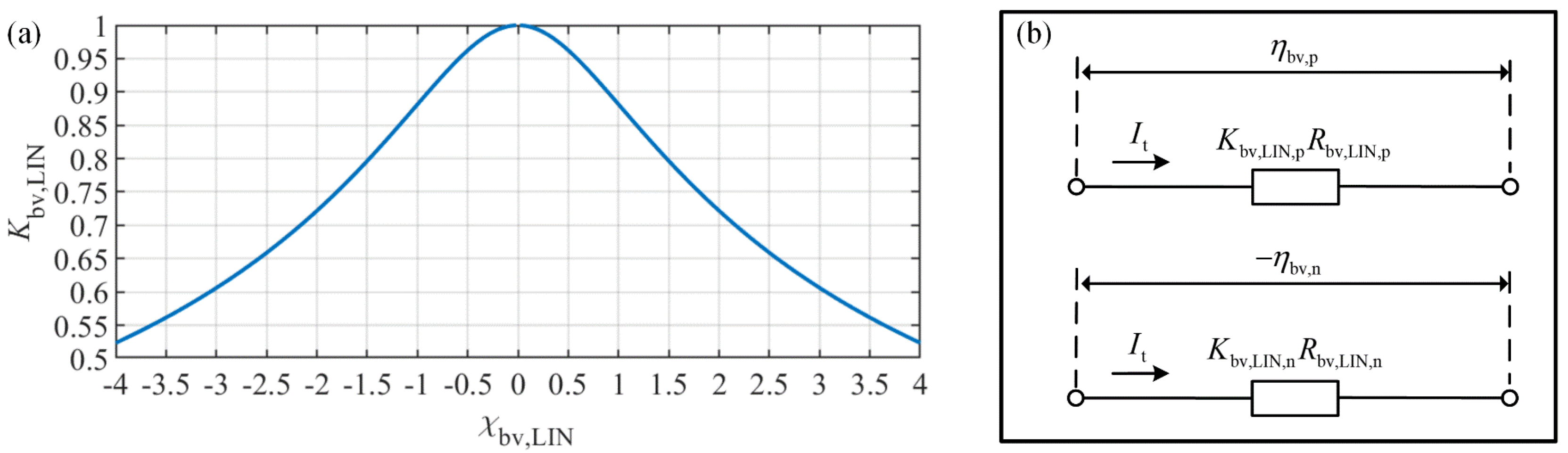 Energies 17 03782 g012