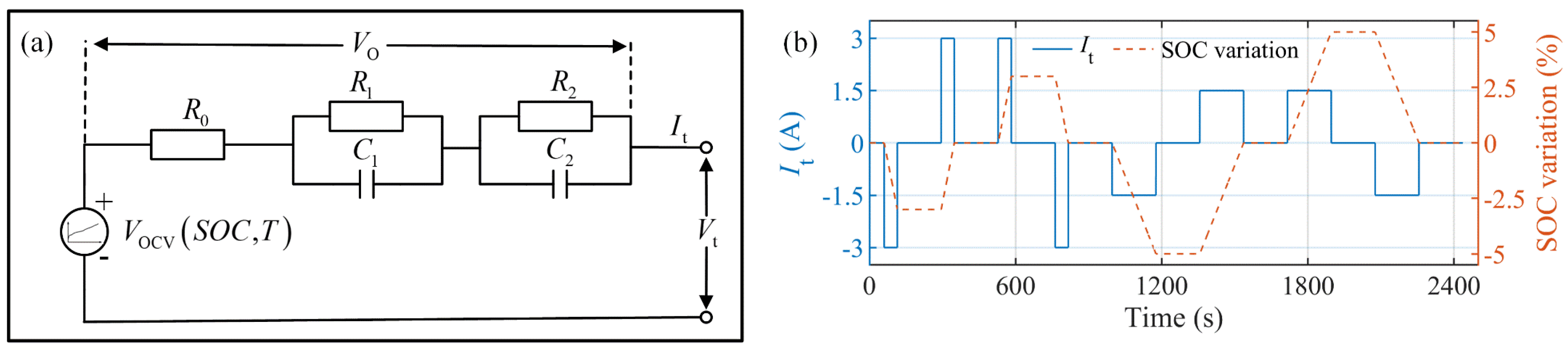 Energies 17 03782 g016