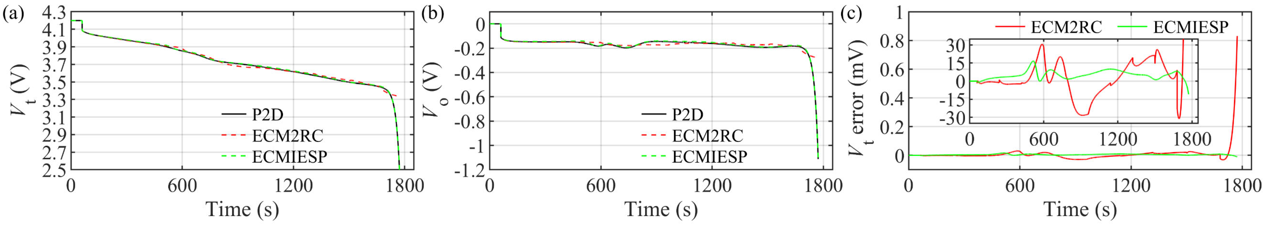 Energies 17 03782 g020