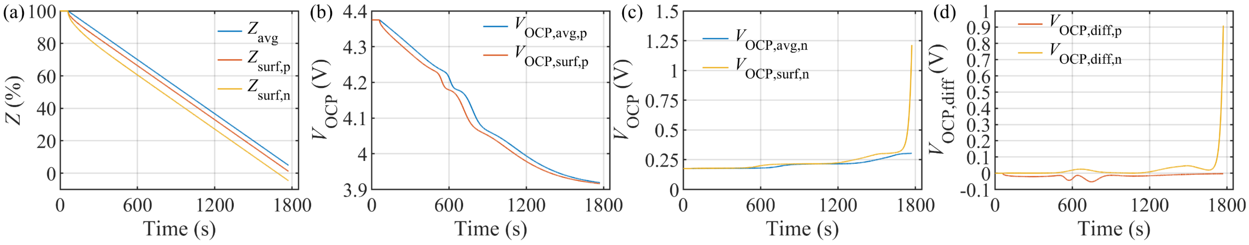 Energies 17 03782 g021