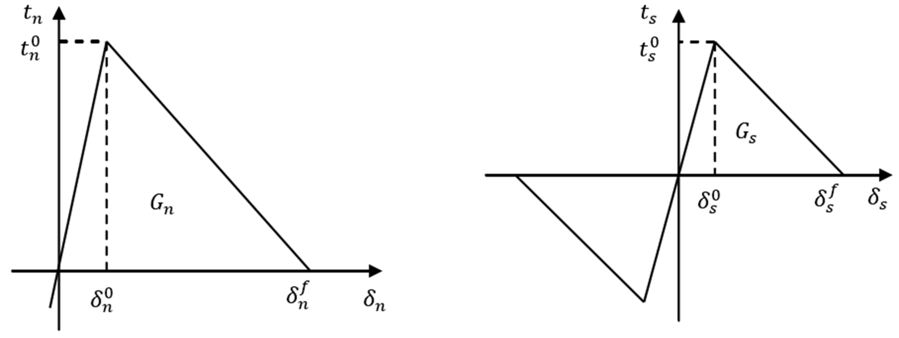 Energies 17 03785 g001