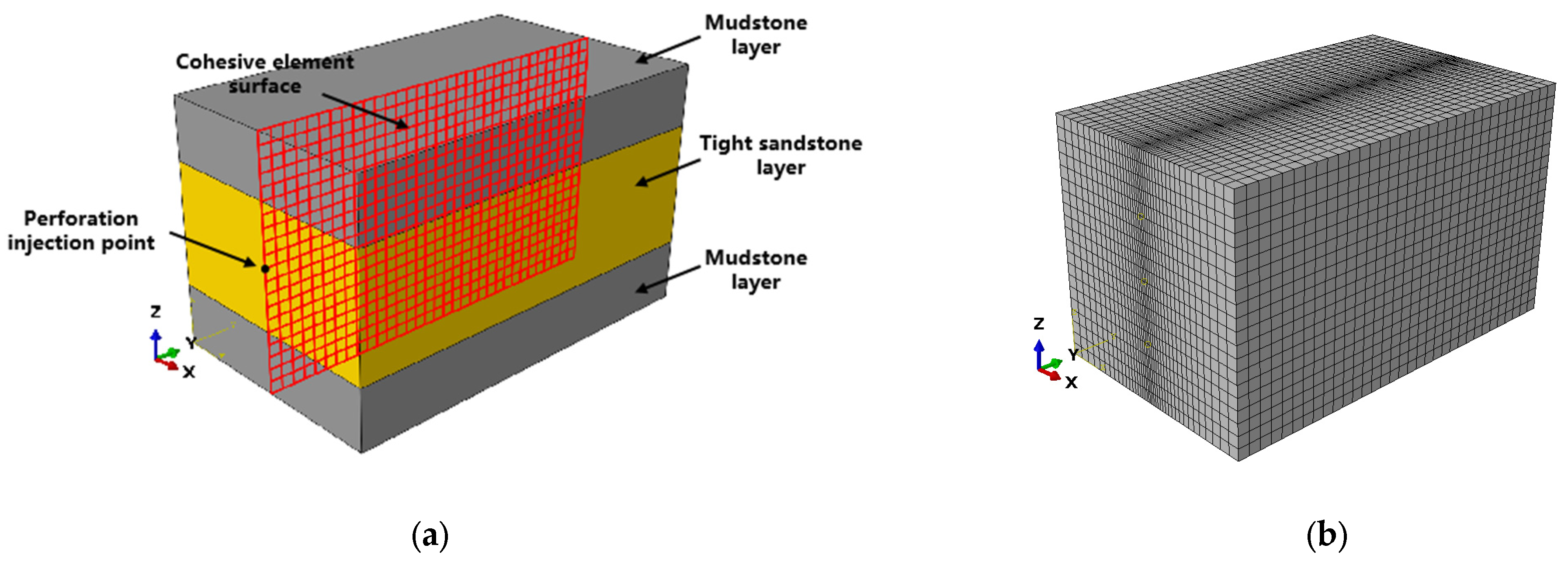Energies 17 03785 g005