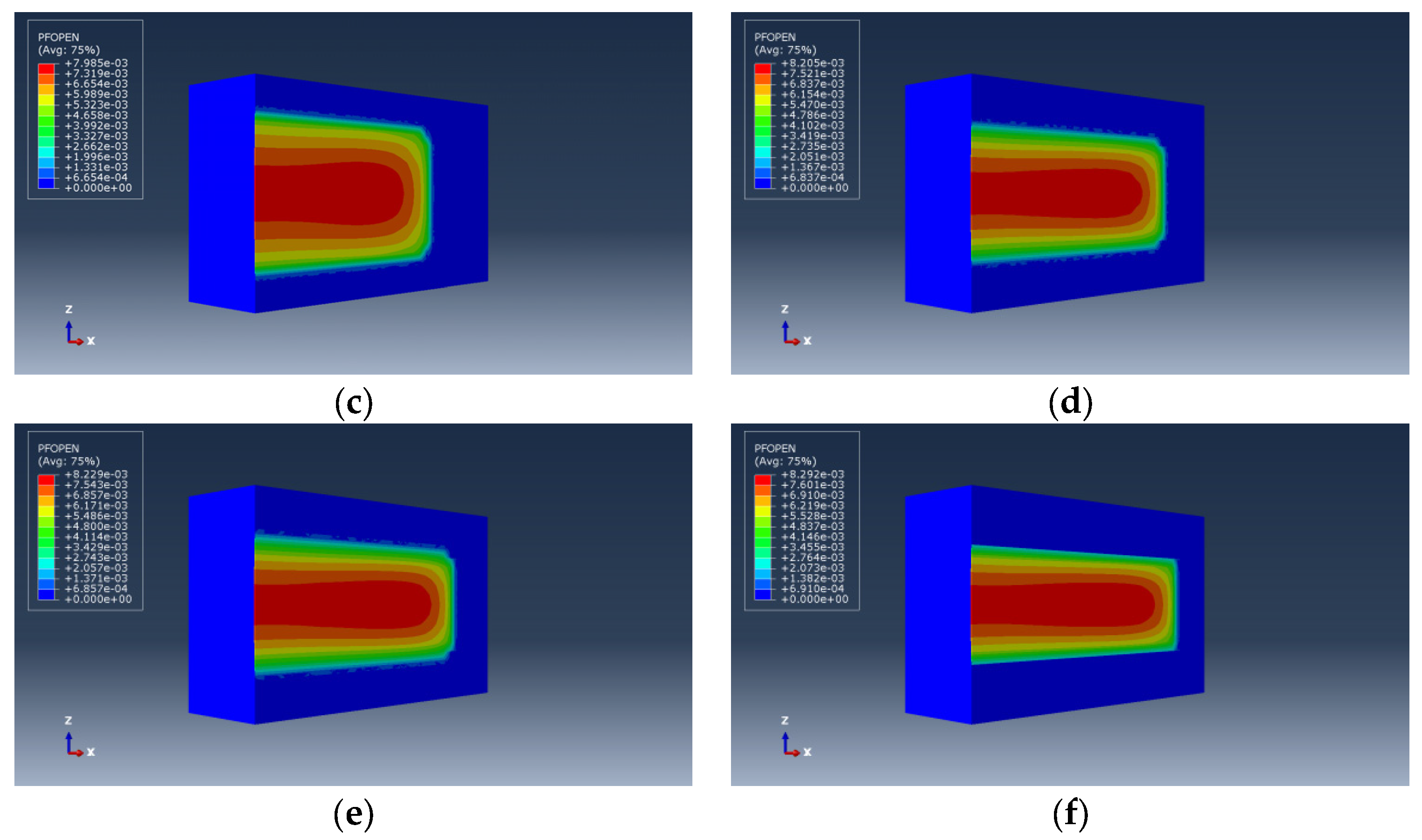 Energies 17 03785 g006b