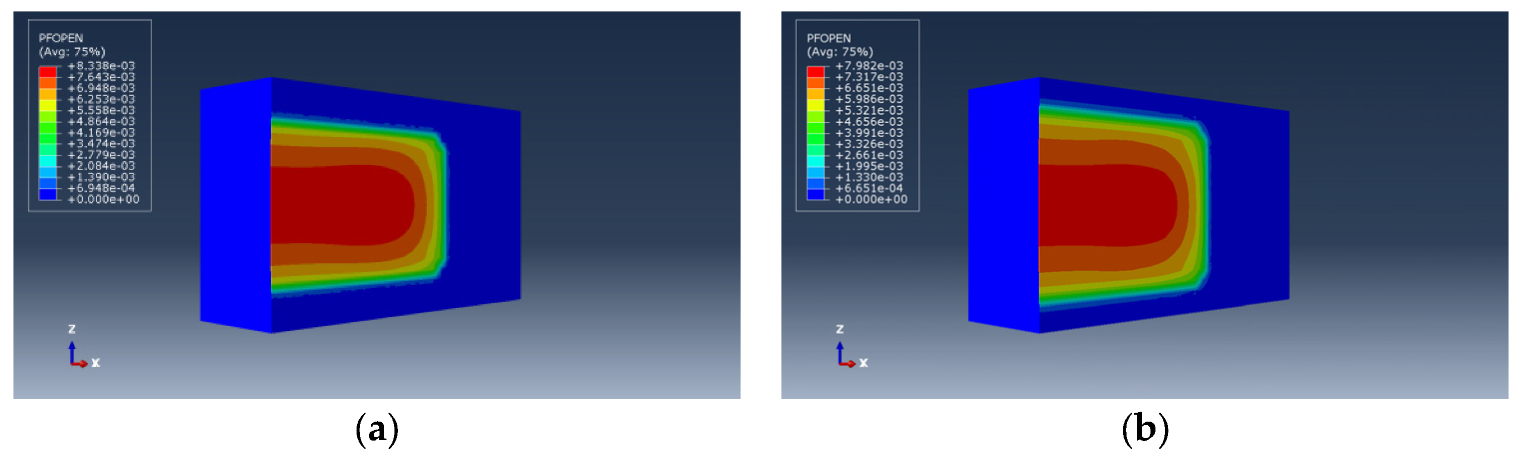 Energies 17 03785 g010a