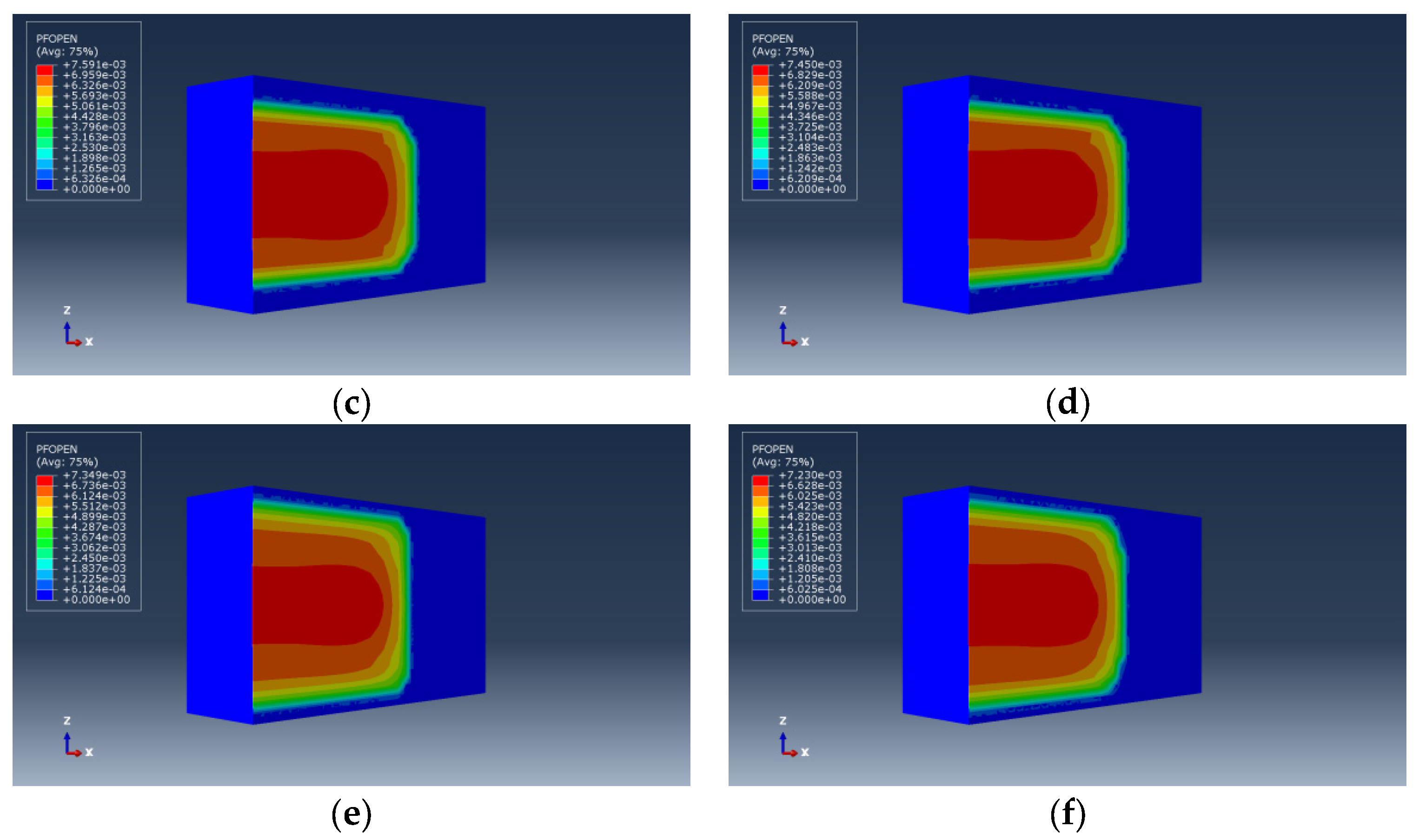 Energies 17 03785 g010b