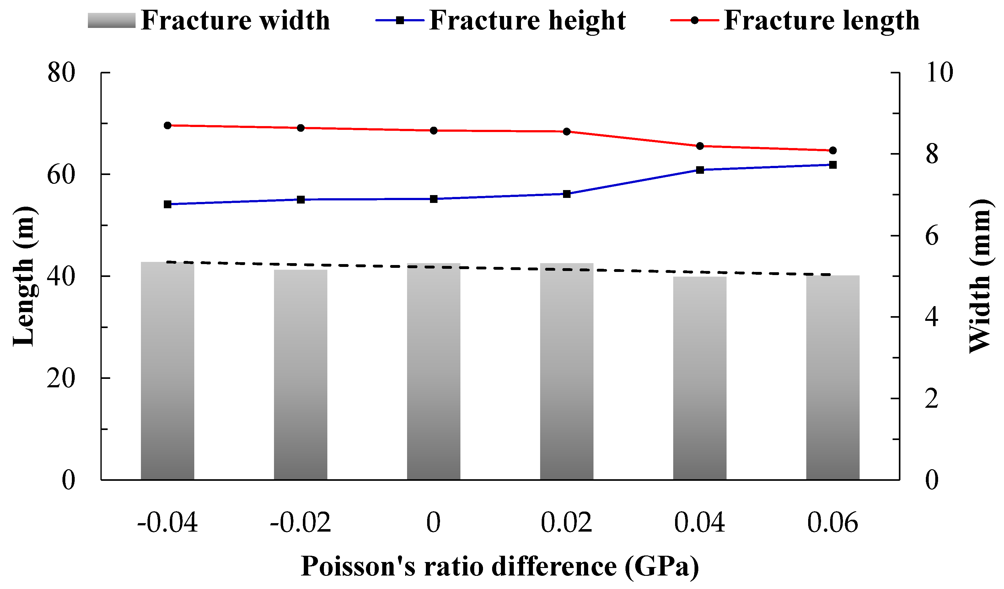 Energies 17 03785 g013