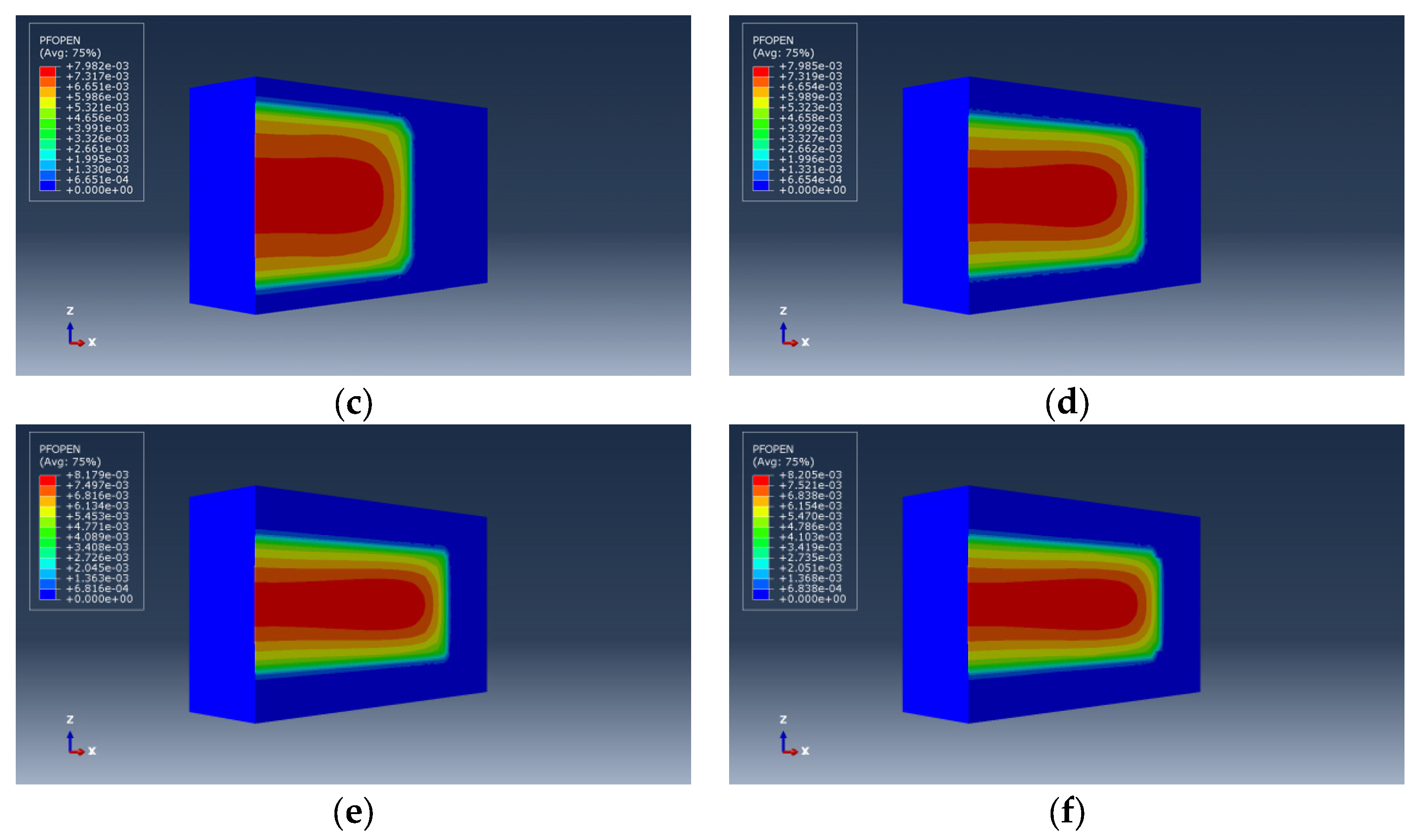 Energies 17 03785 g014b