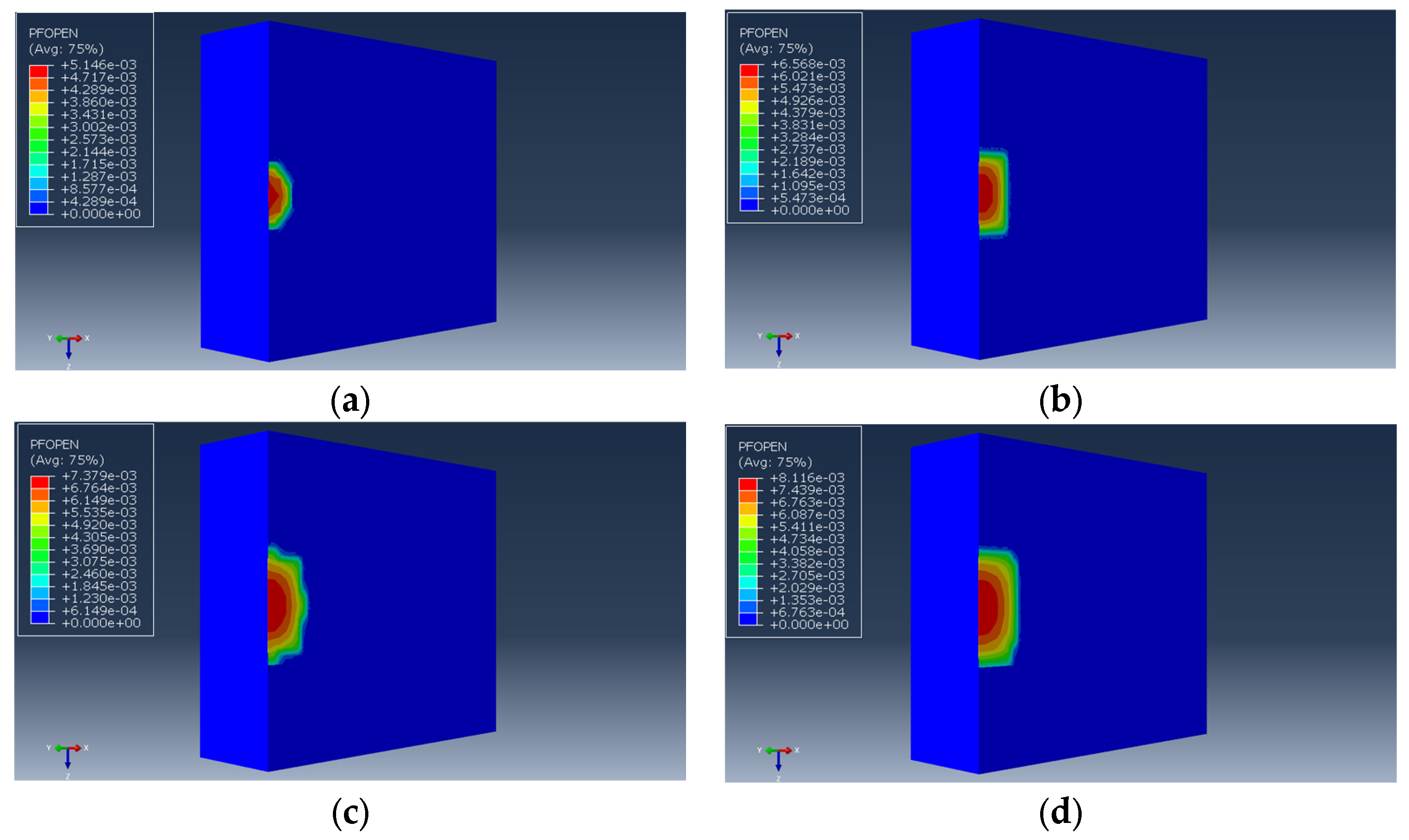 Energies 17 03785 g016a