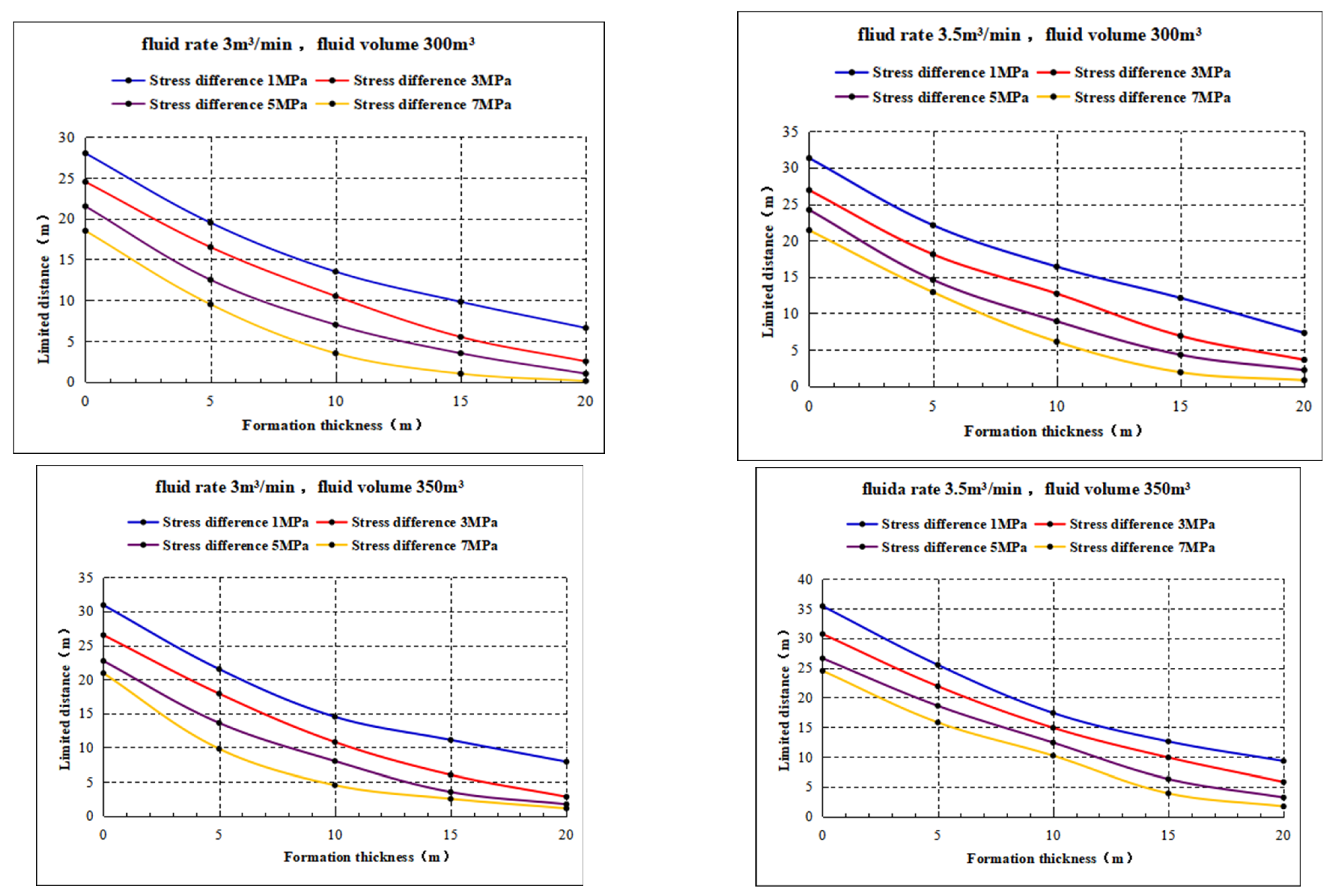 Energies 17 03785 g022