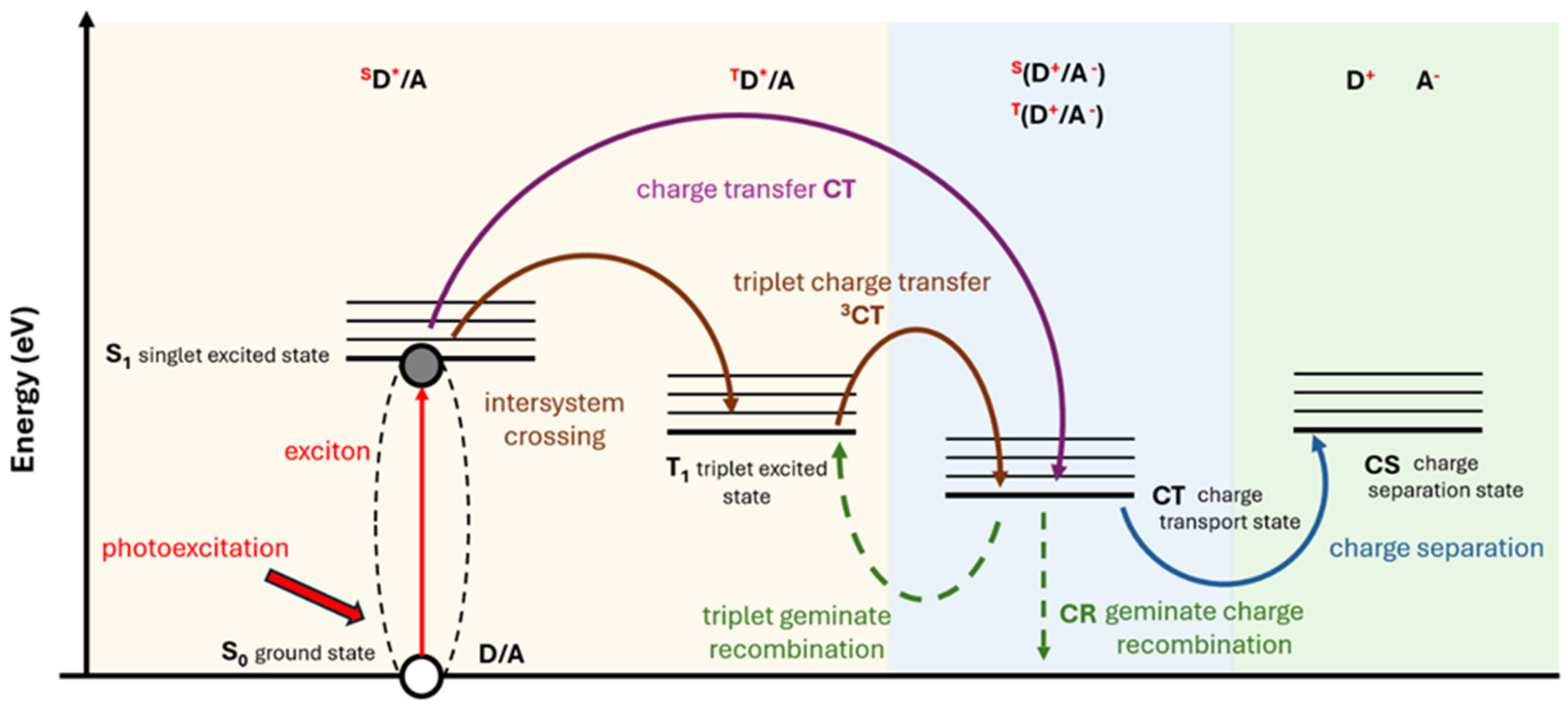 Energies 17 03787 g001