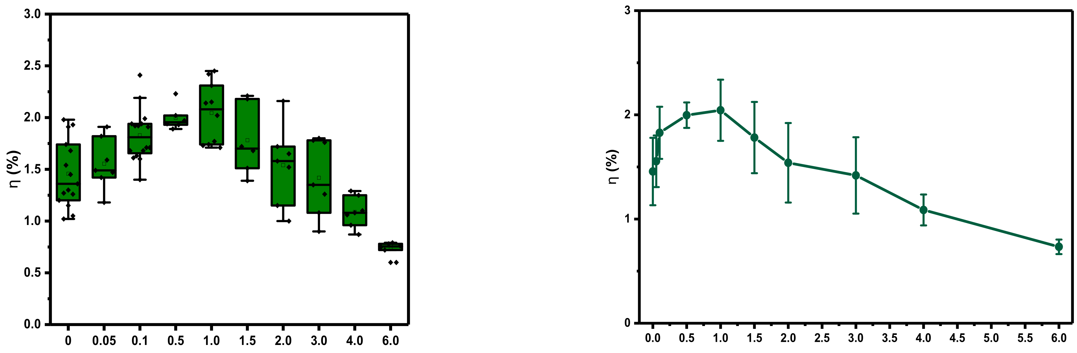 Energies 17 03787 g006