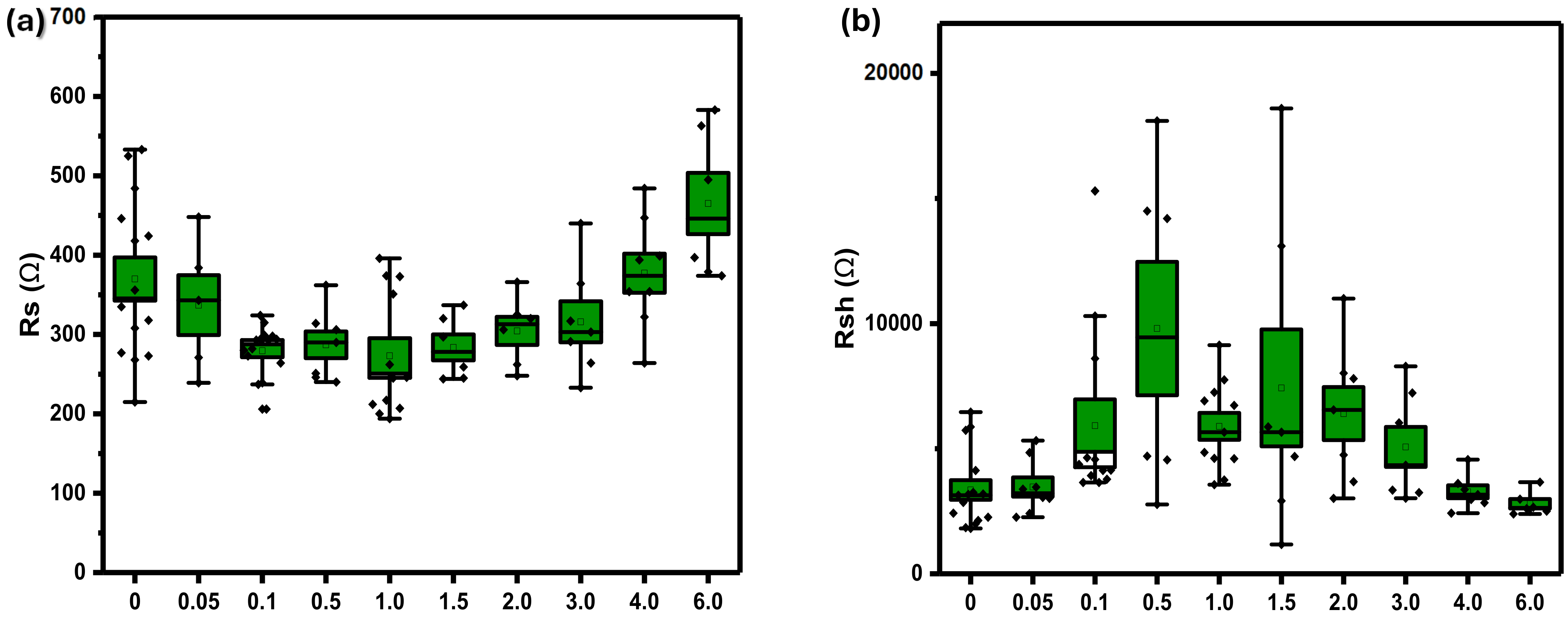 Energies 17 03787 g012
