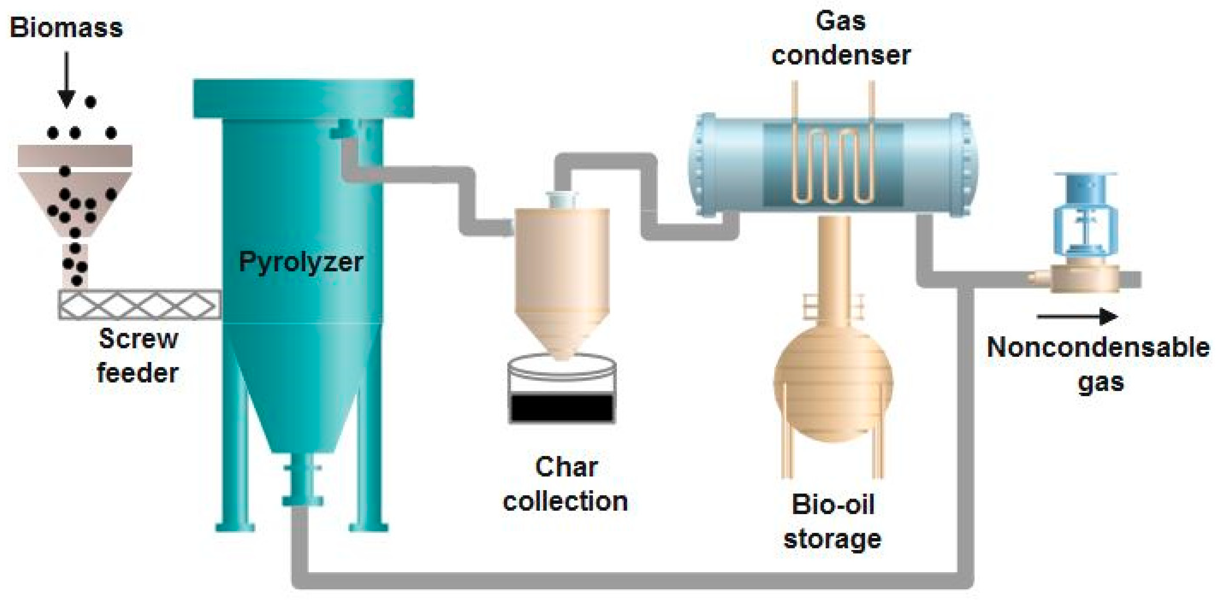 Energies 17 03788 g004