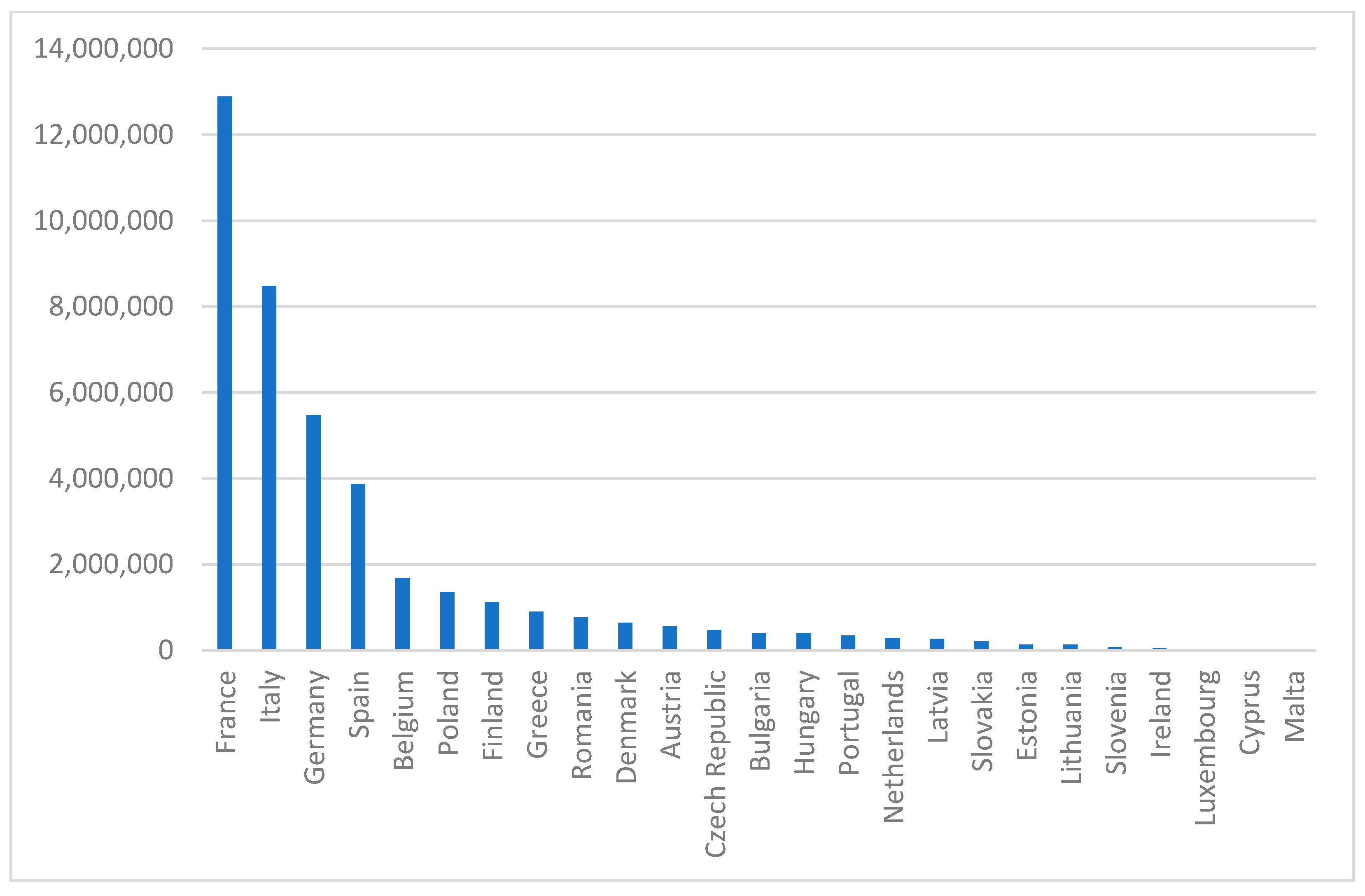 Energies 17 03795 g002