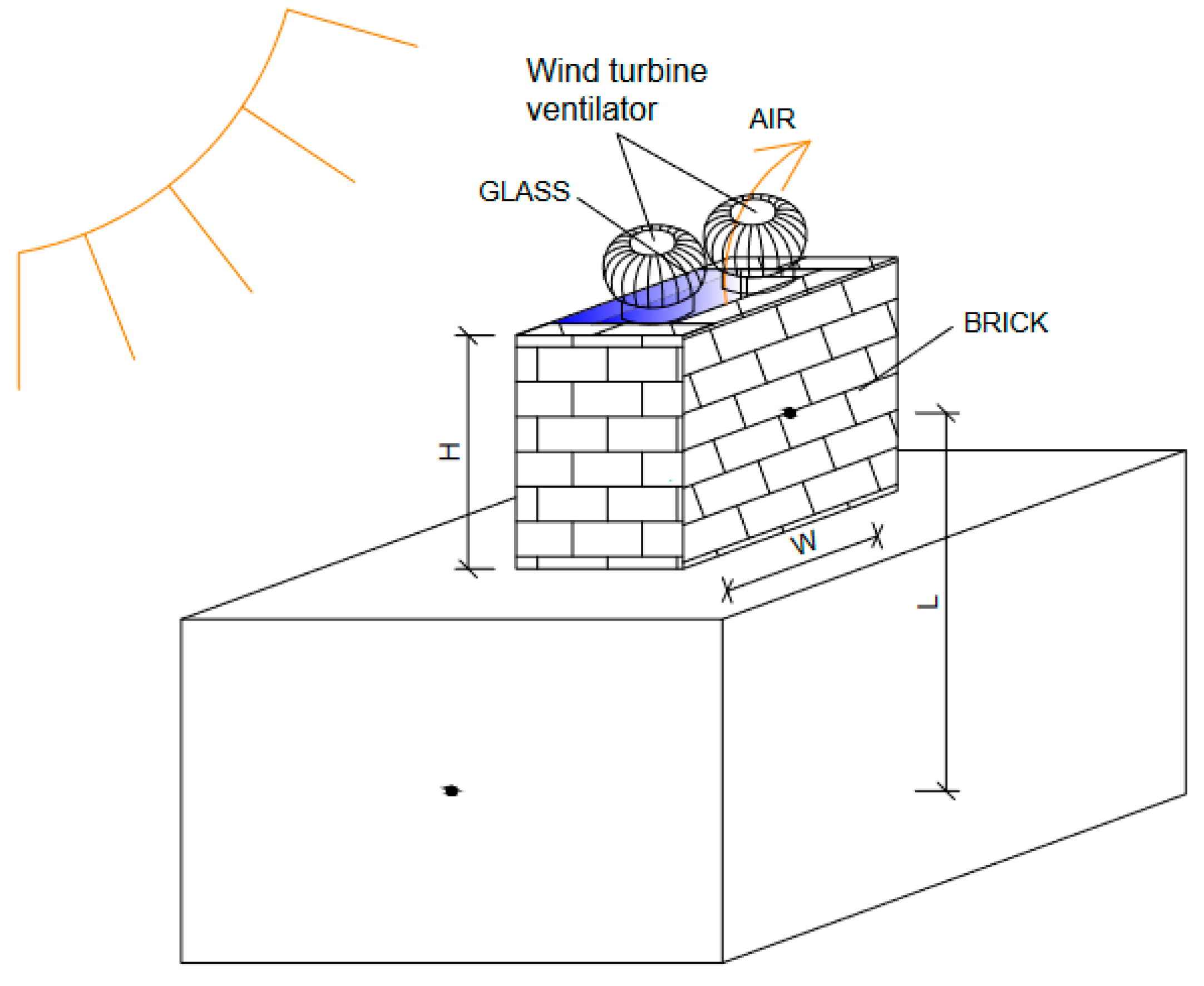 Energies 17 03795 g006