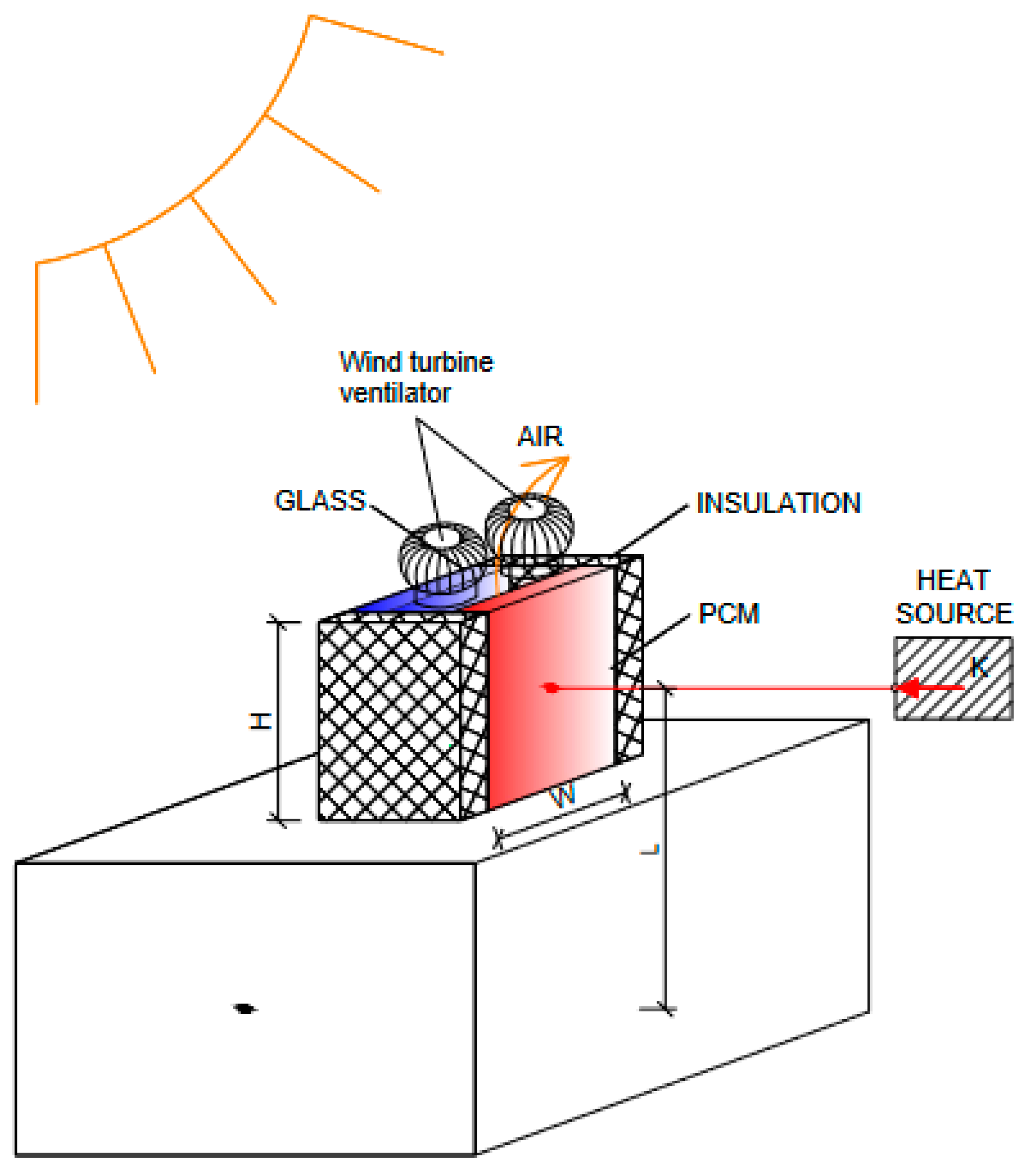 Energies 17 03795 g007