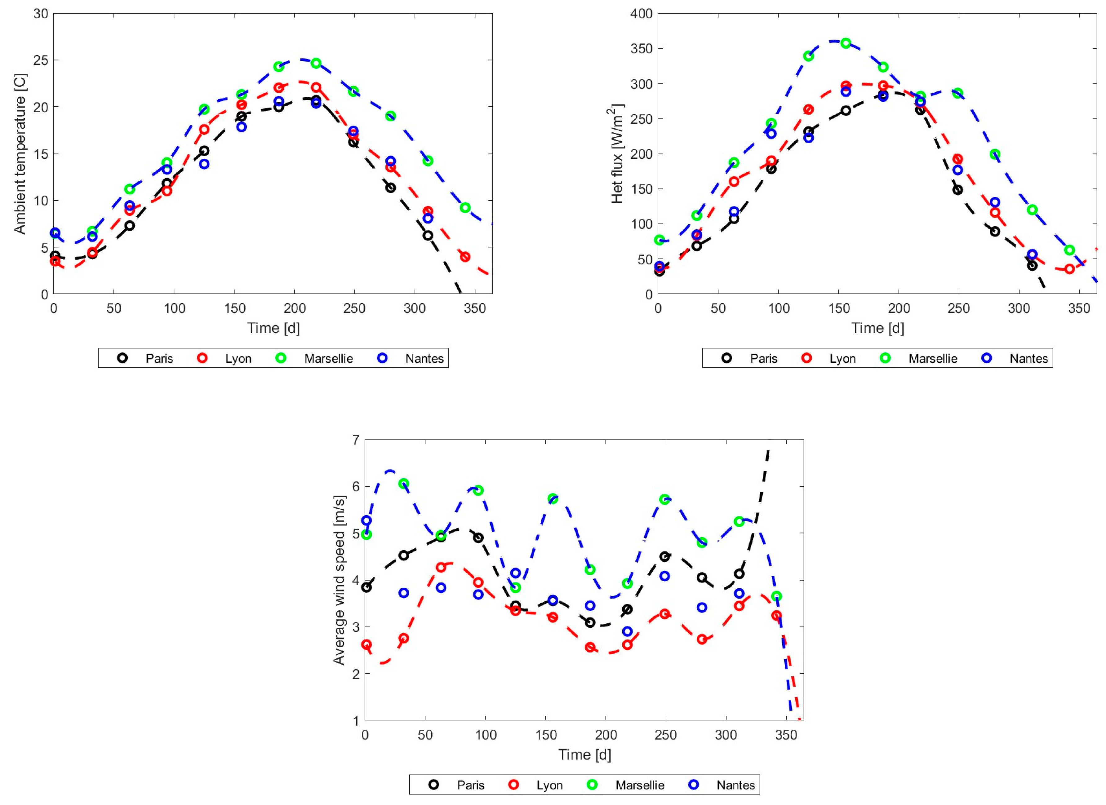 Energies 17 03795 g023