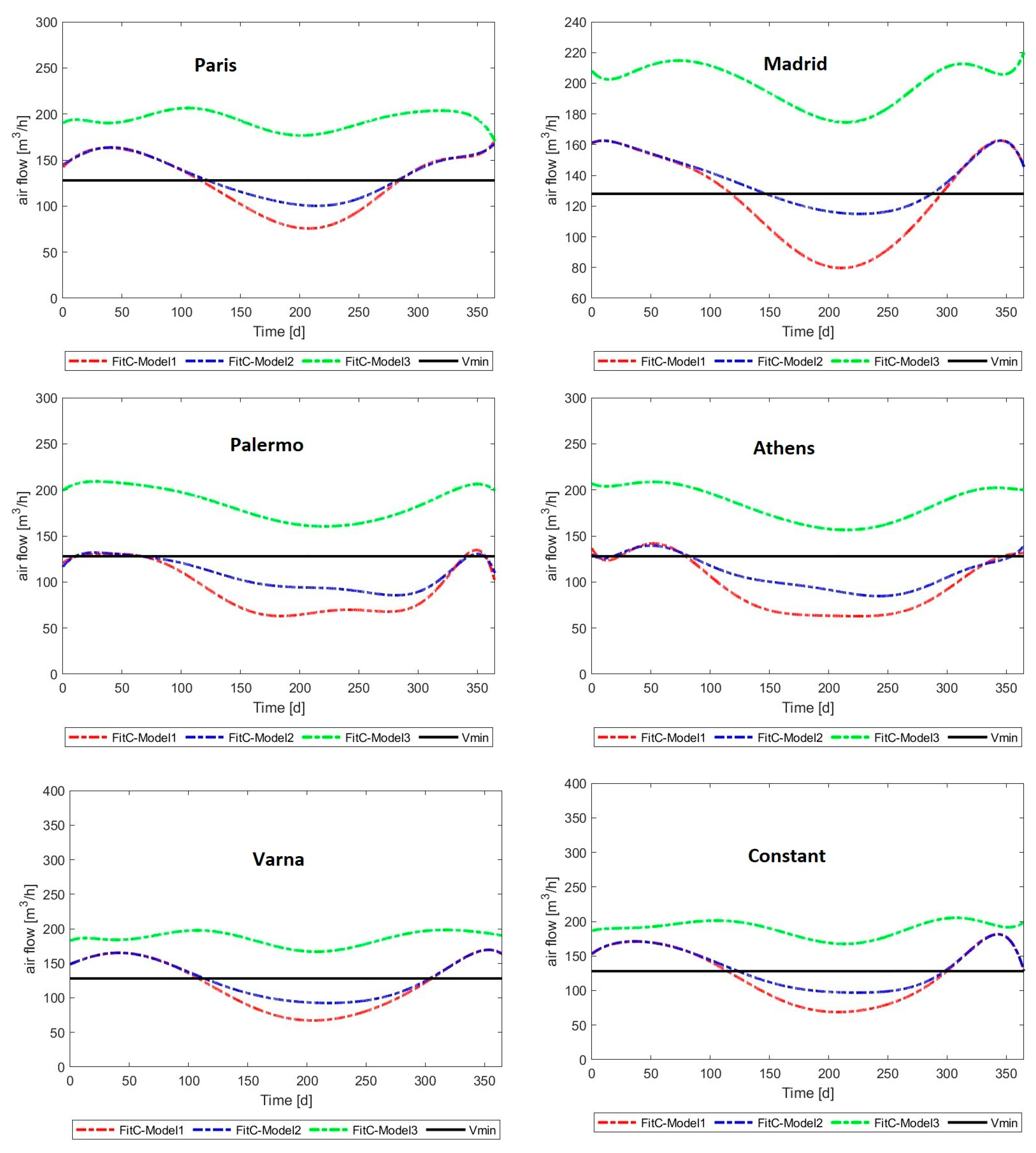 Energies 17 03795 g044