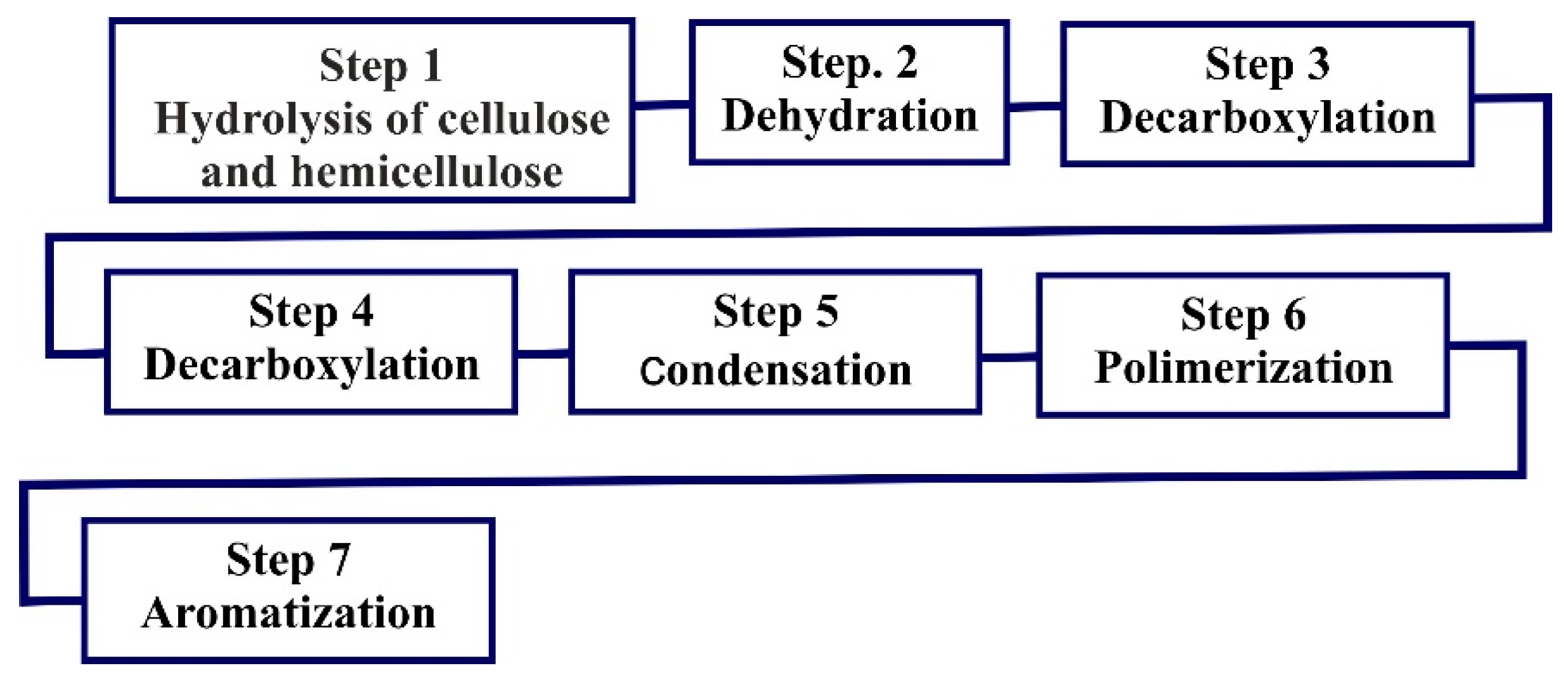 Energies 17 03797 g010