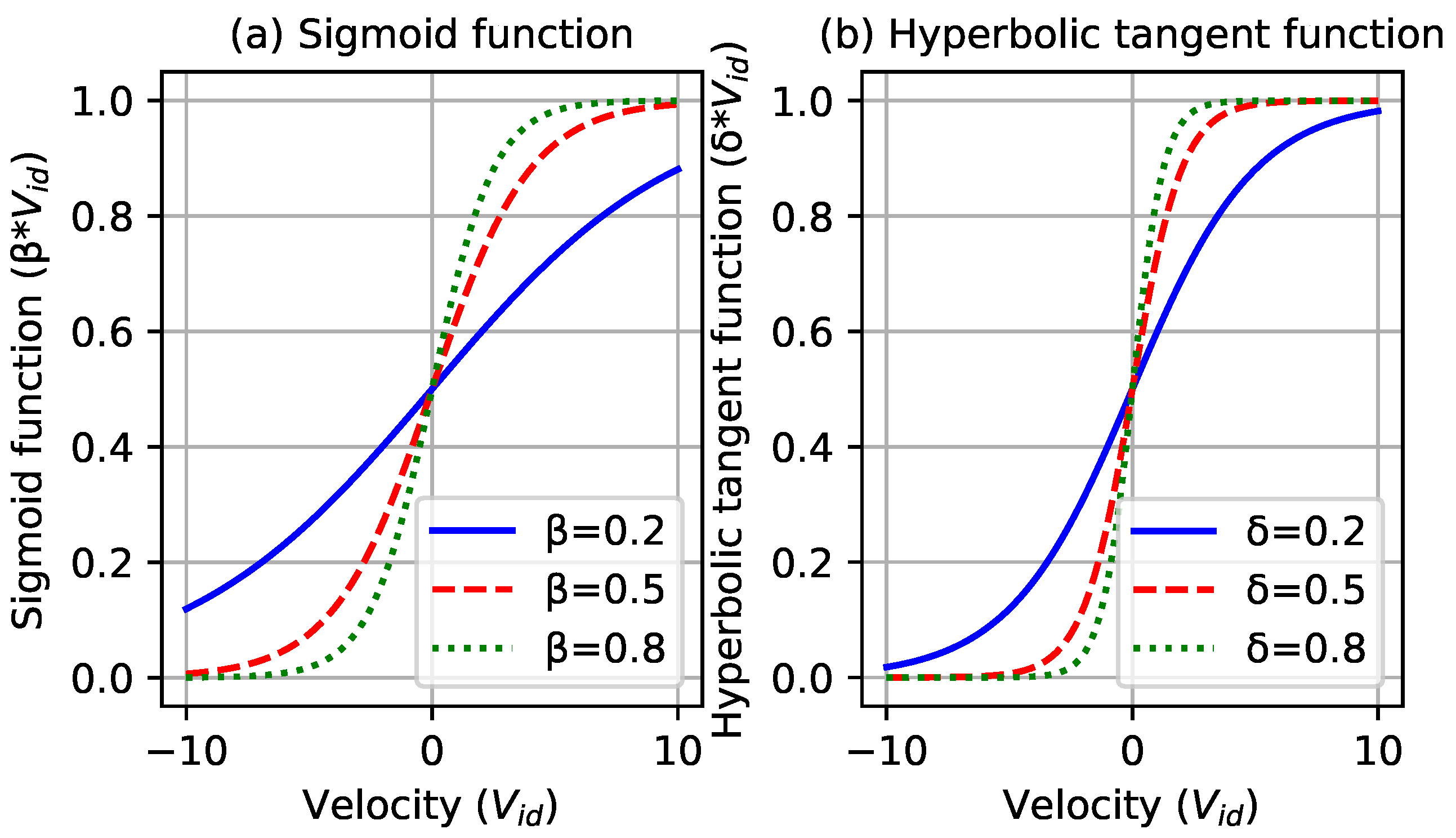 Energies 17 03798 g001