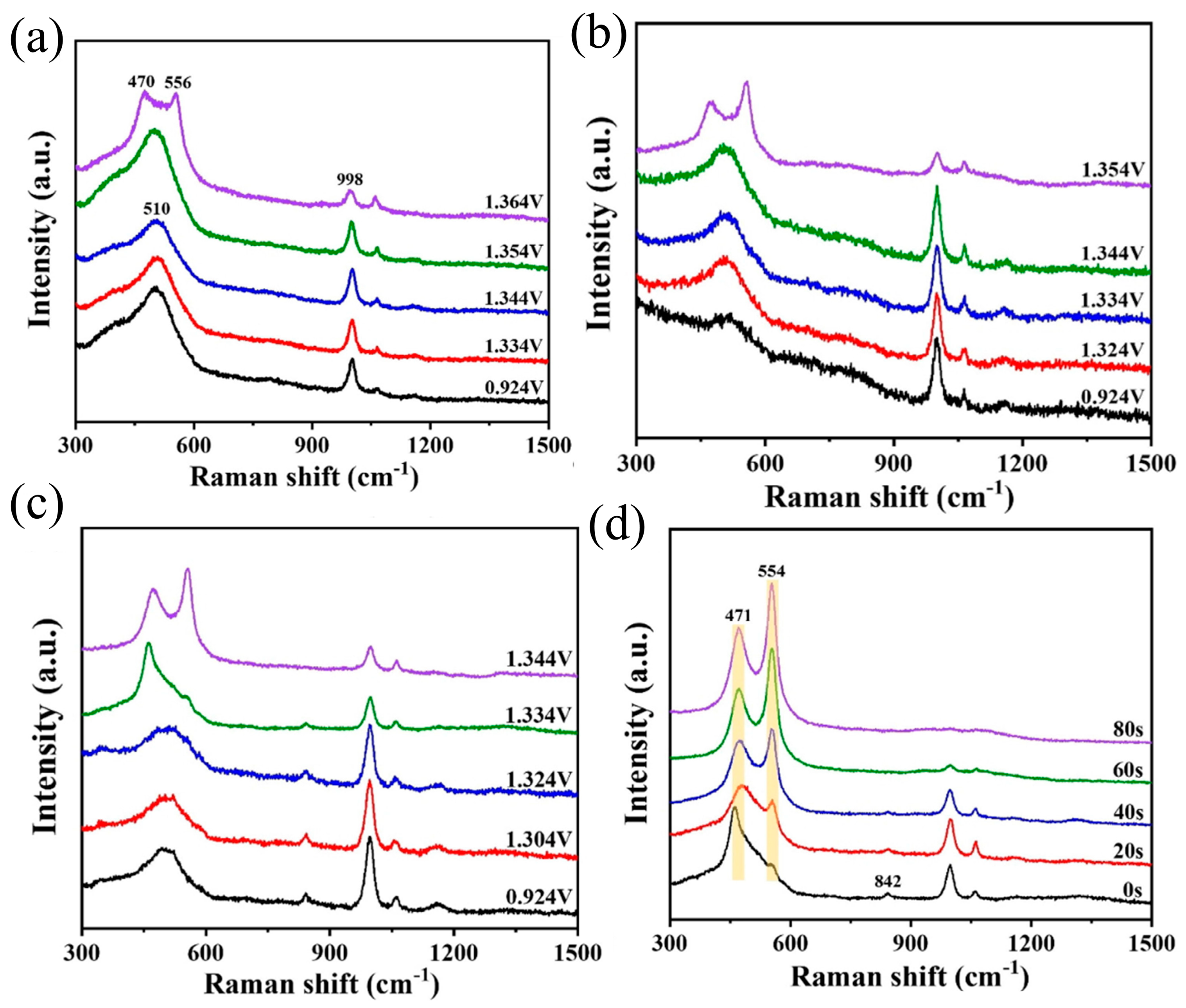 Energies 17 03801 g005