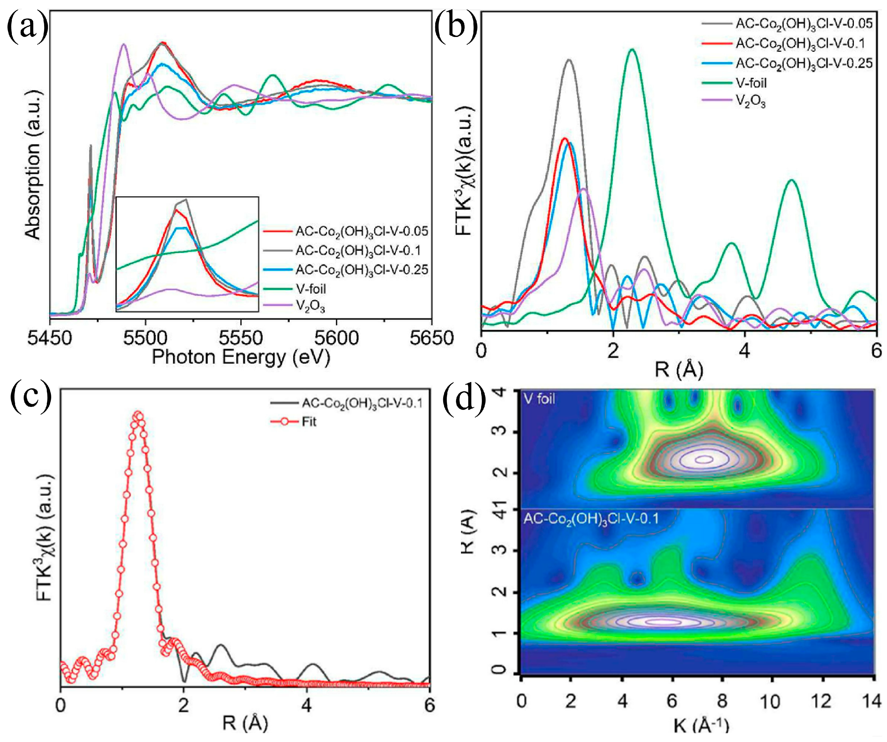 Energies 17 03801 g007