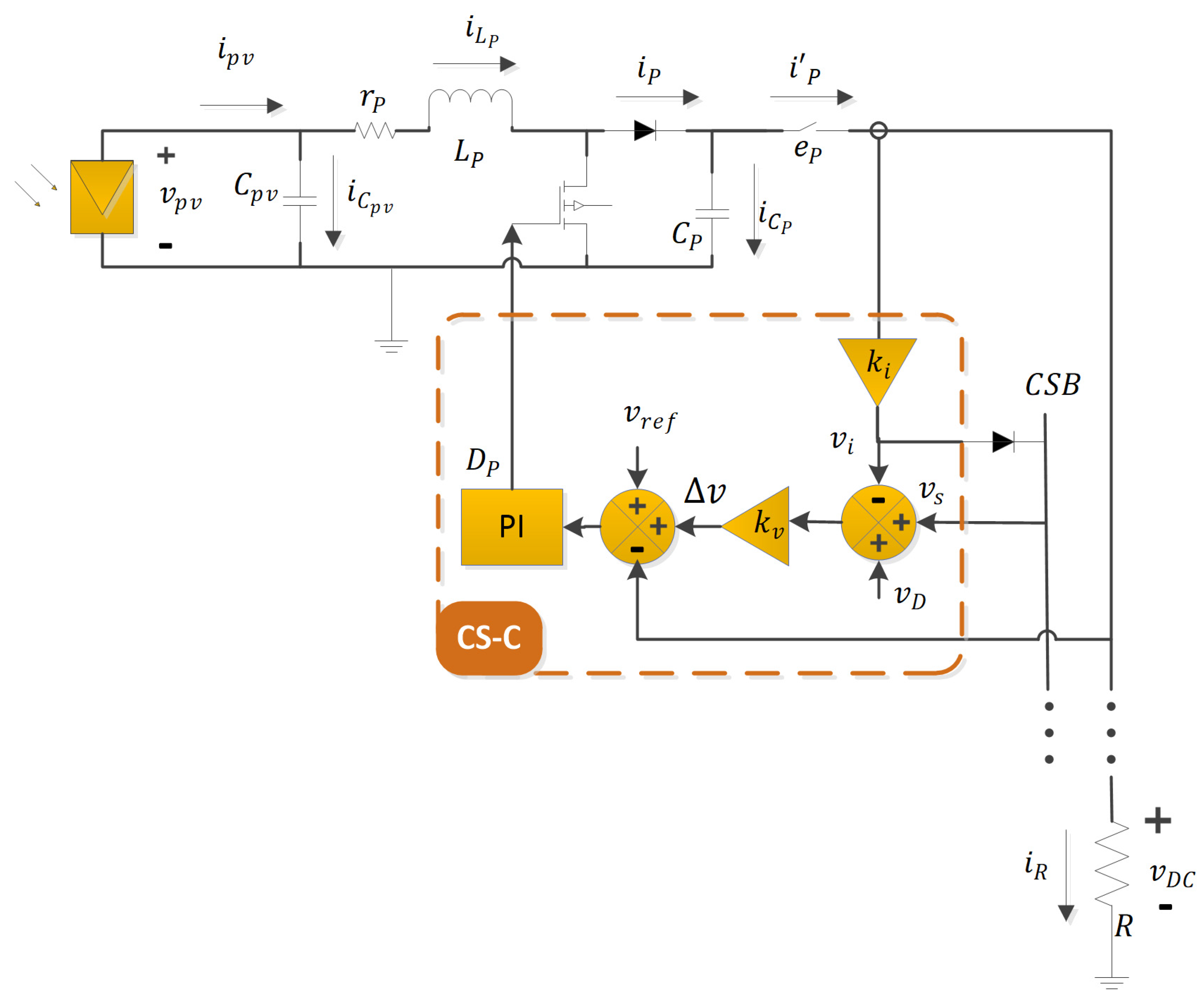 Energies 17 03803 g002