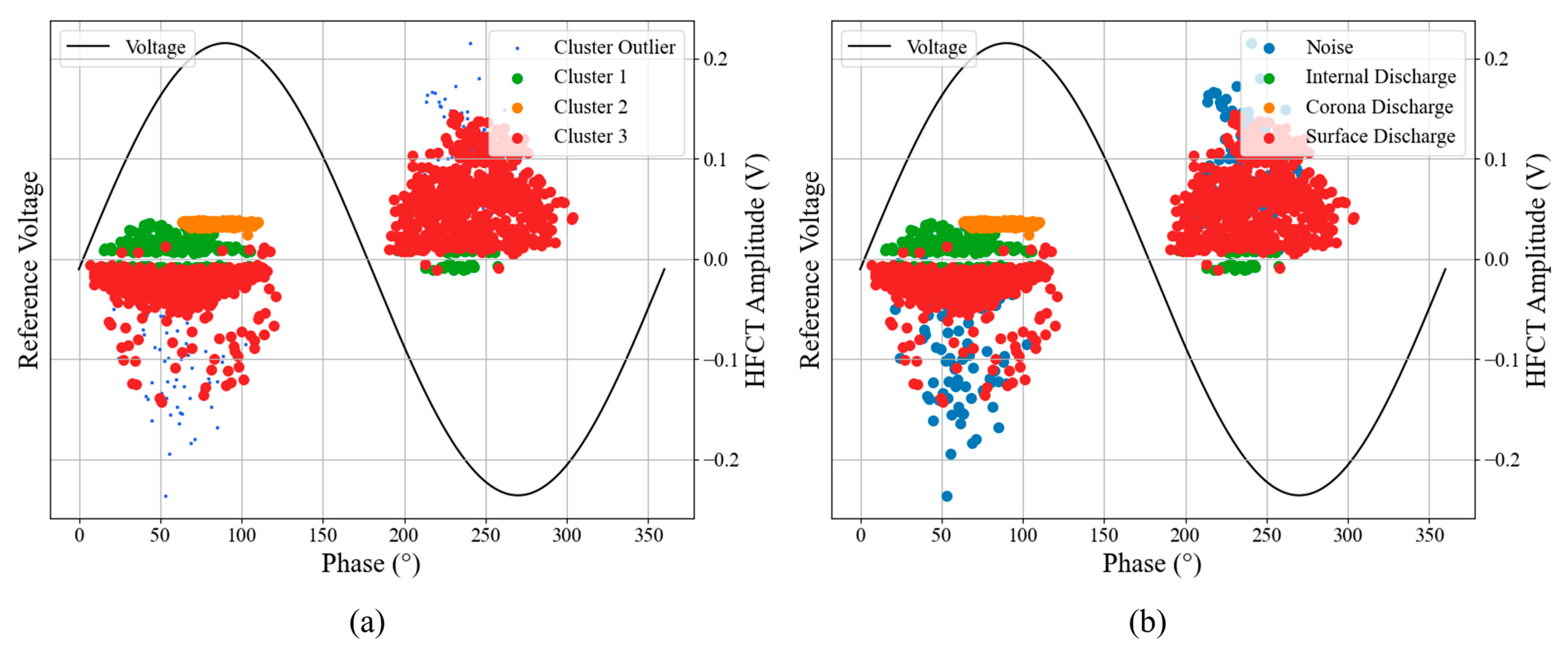 Energies 17 03804 g011