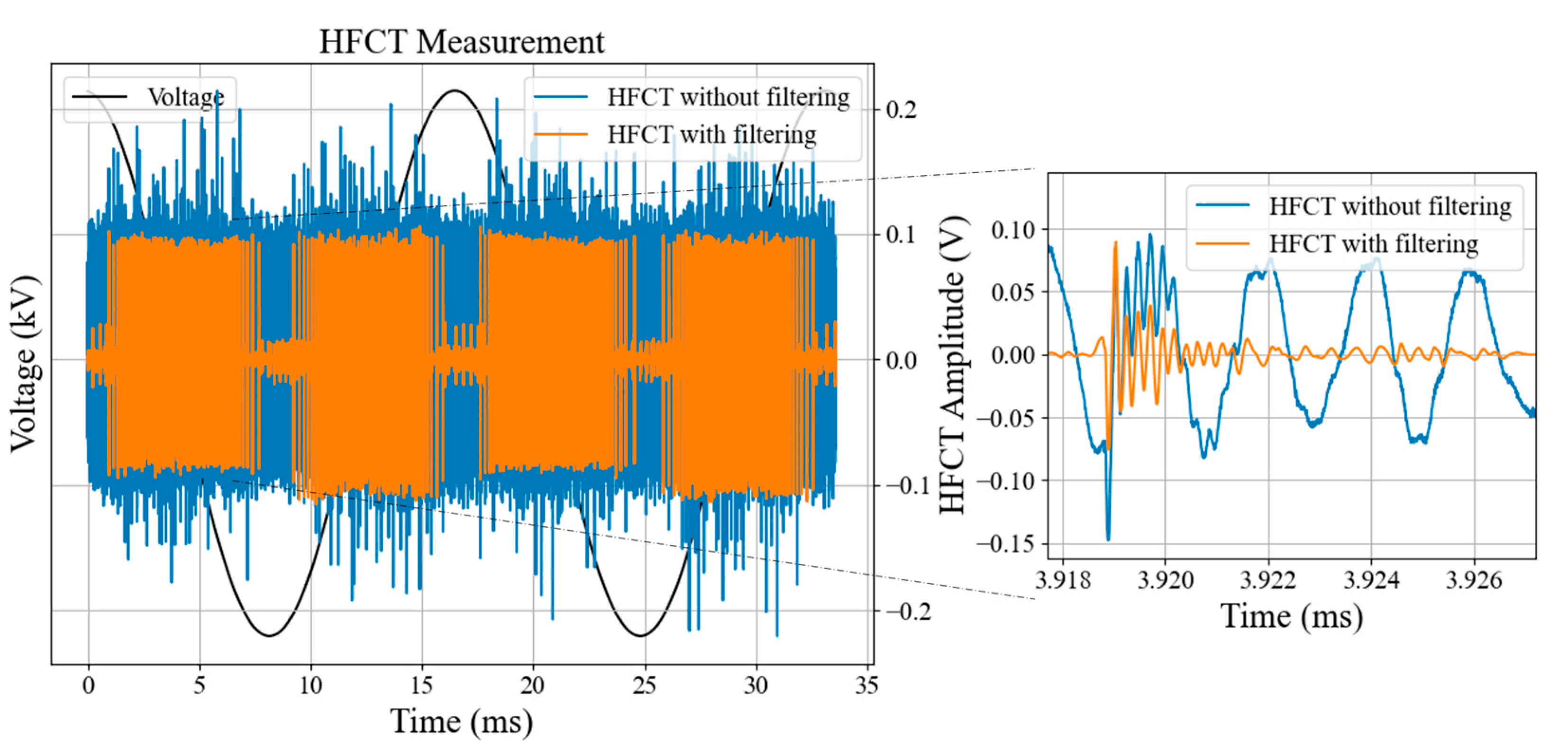 Energies 17 03804 g012