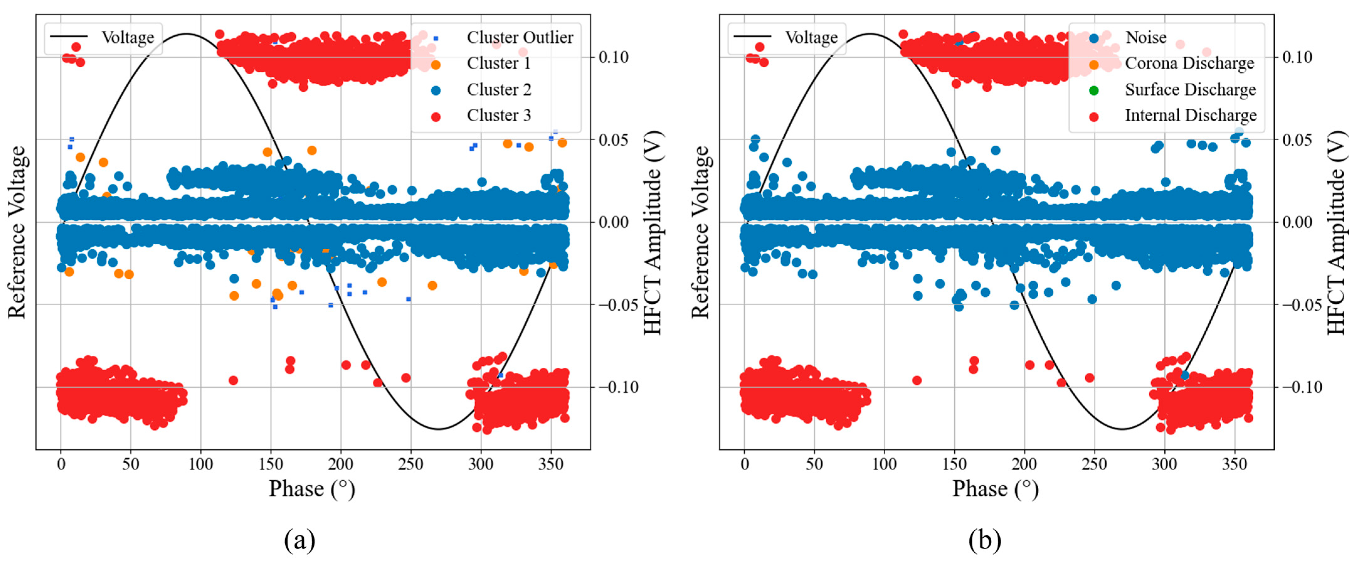 Energies 17 03804 g014
