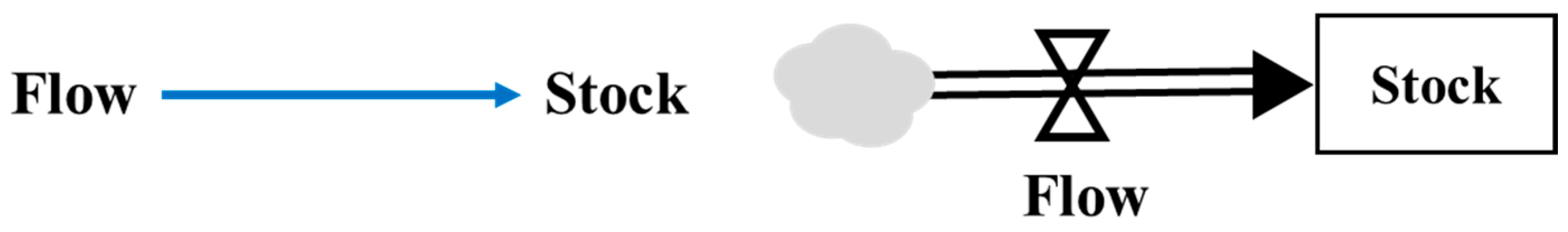 Energies 17 03807 g001