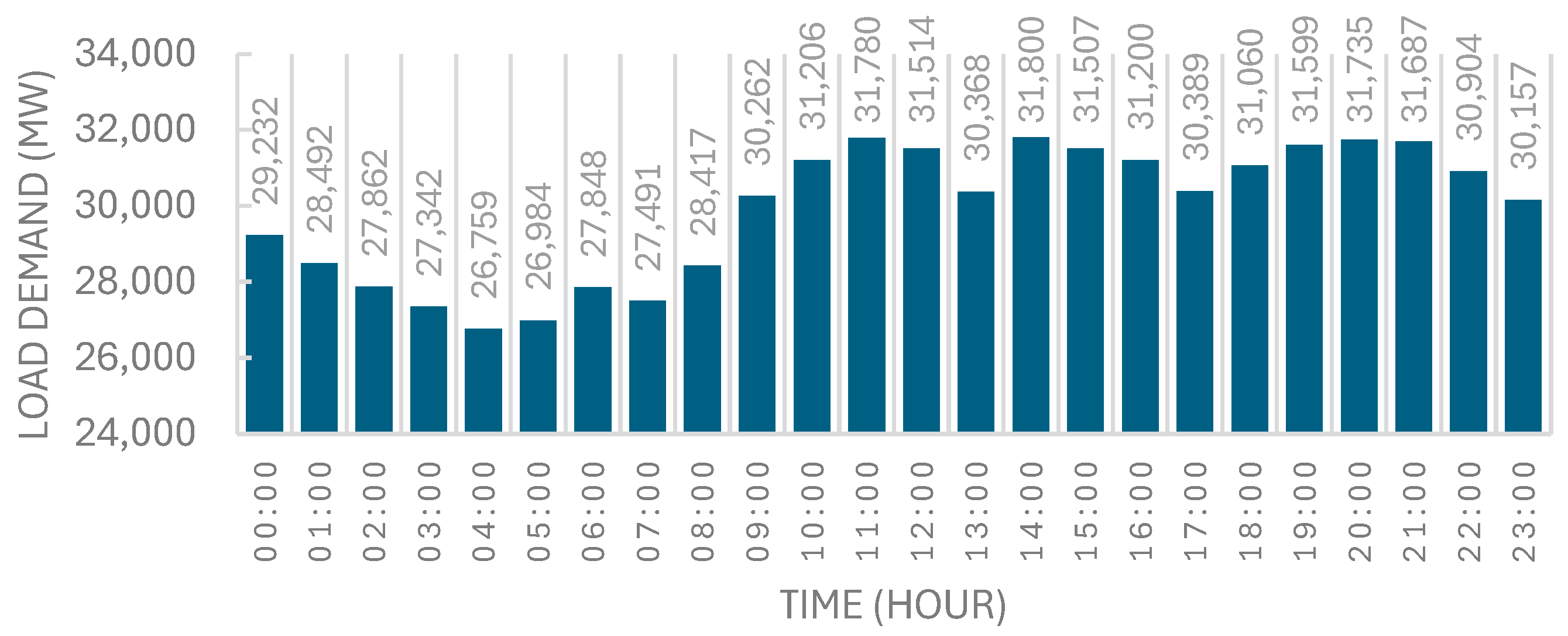 Energies 17 03807 g008