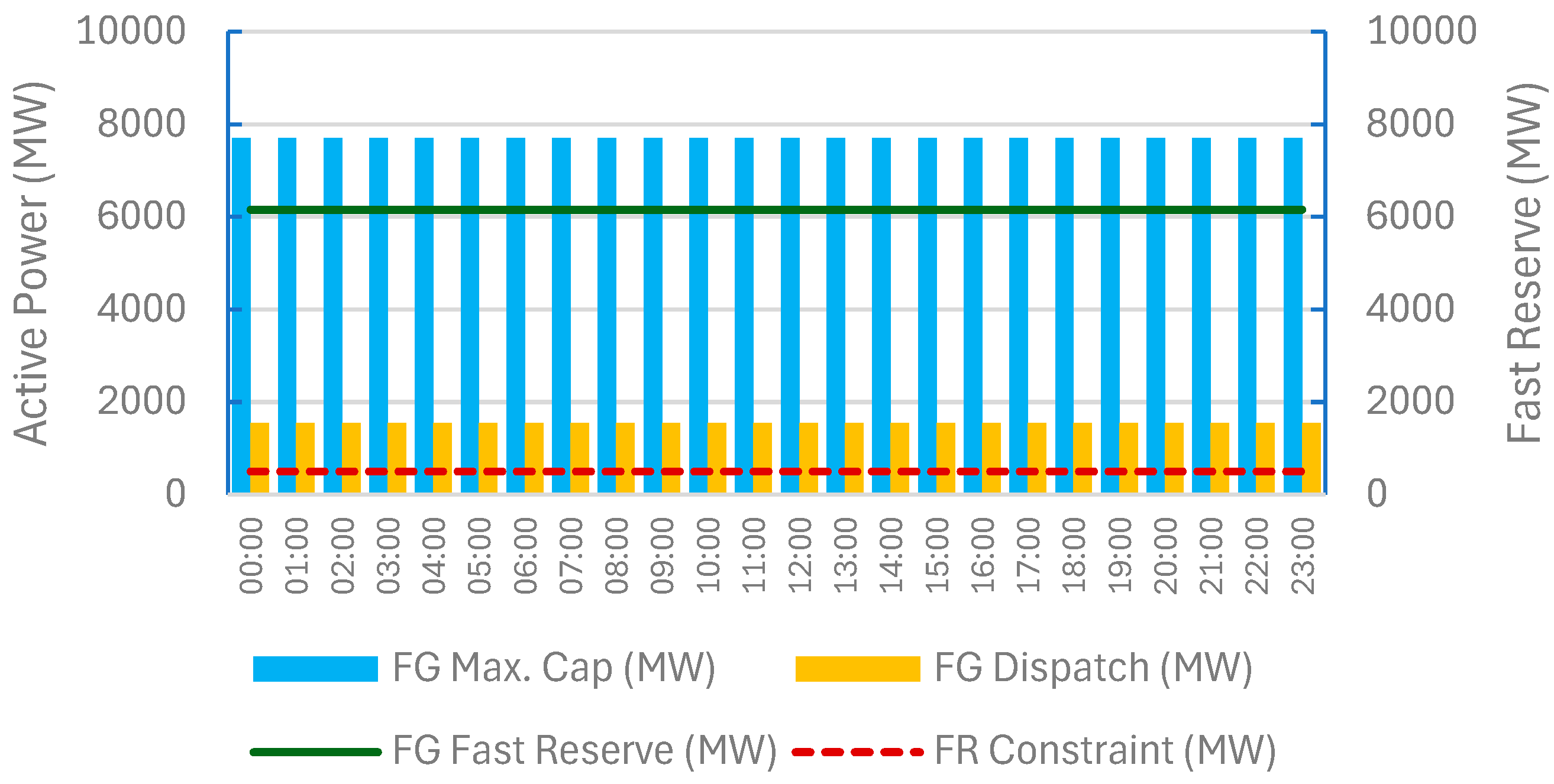 Energies 17 03807 g014