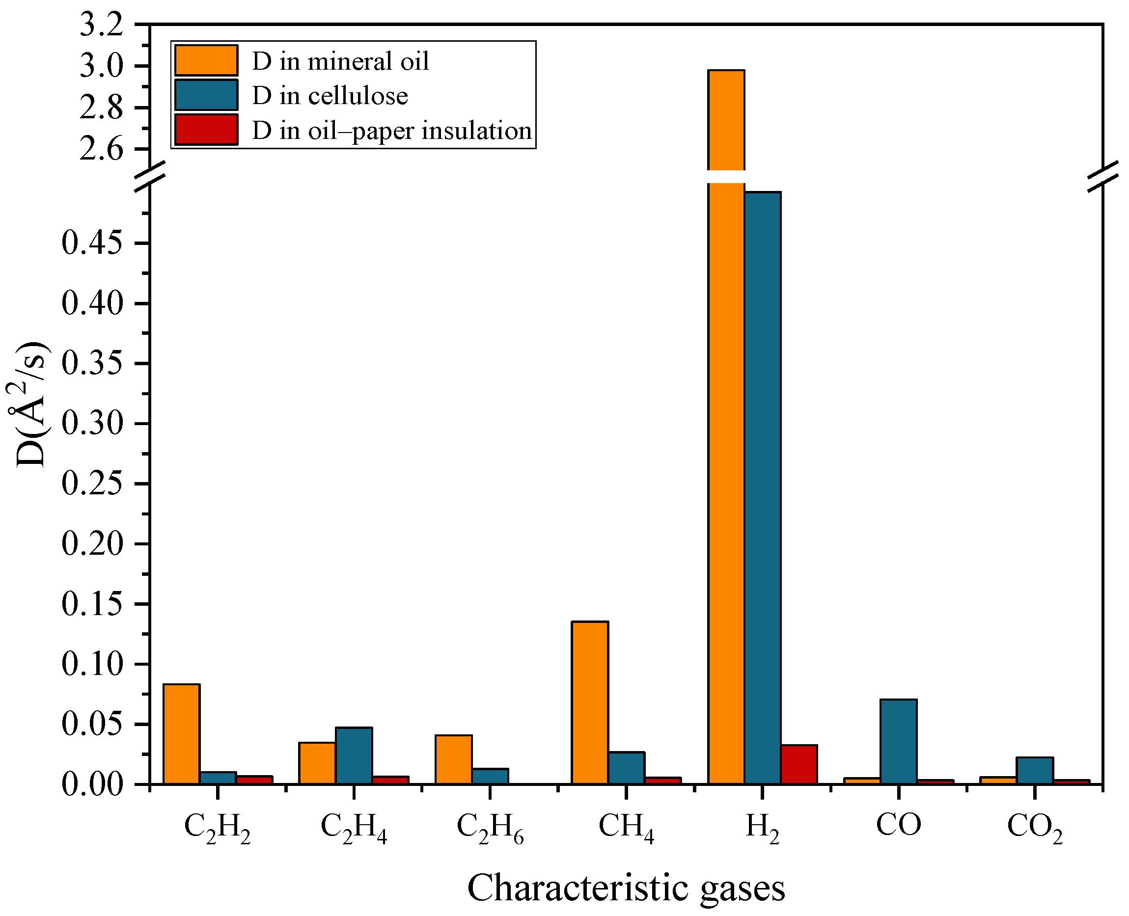 Energies 17 03811 g006