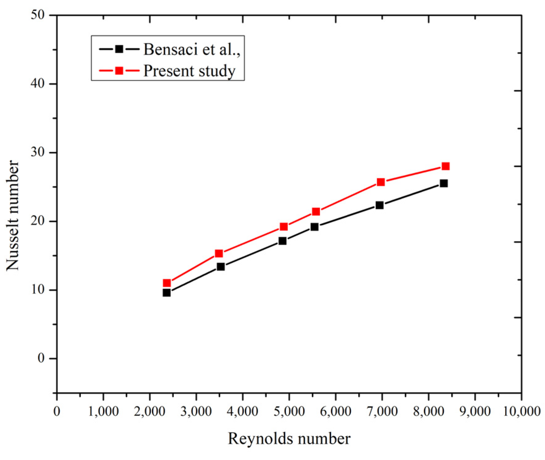 Energies 17 03812 g004