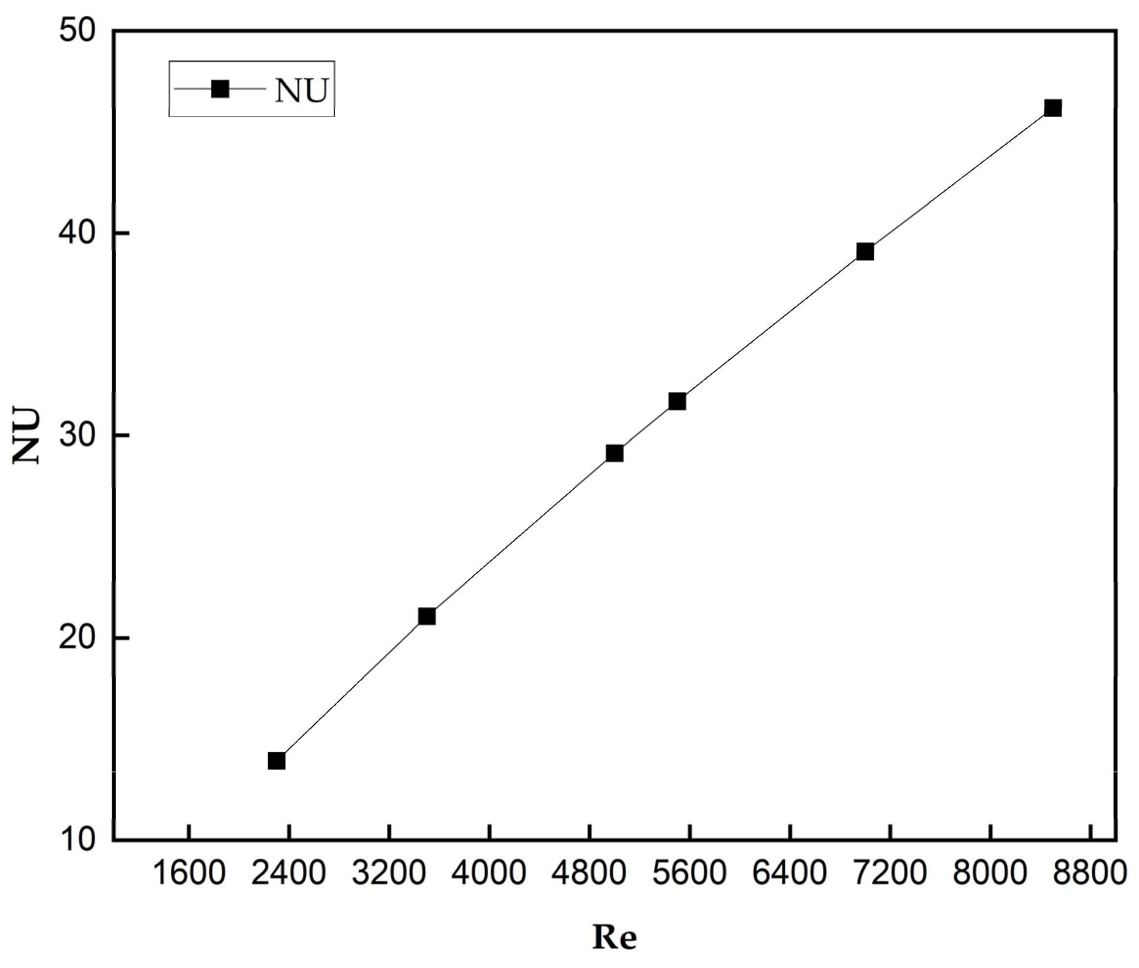 Energies 17 03812 g006