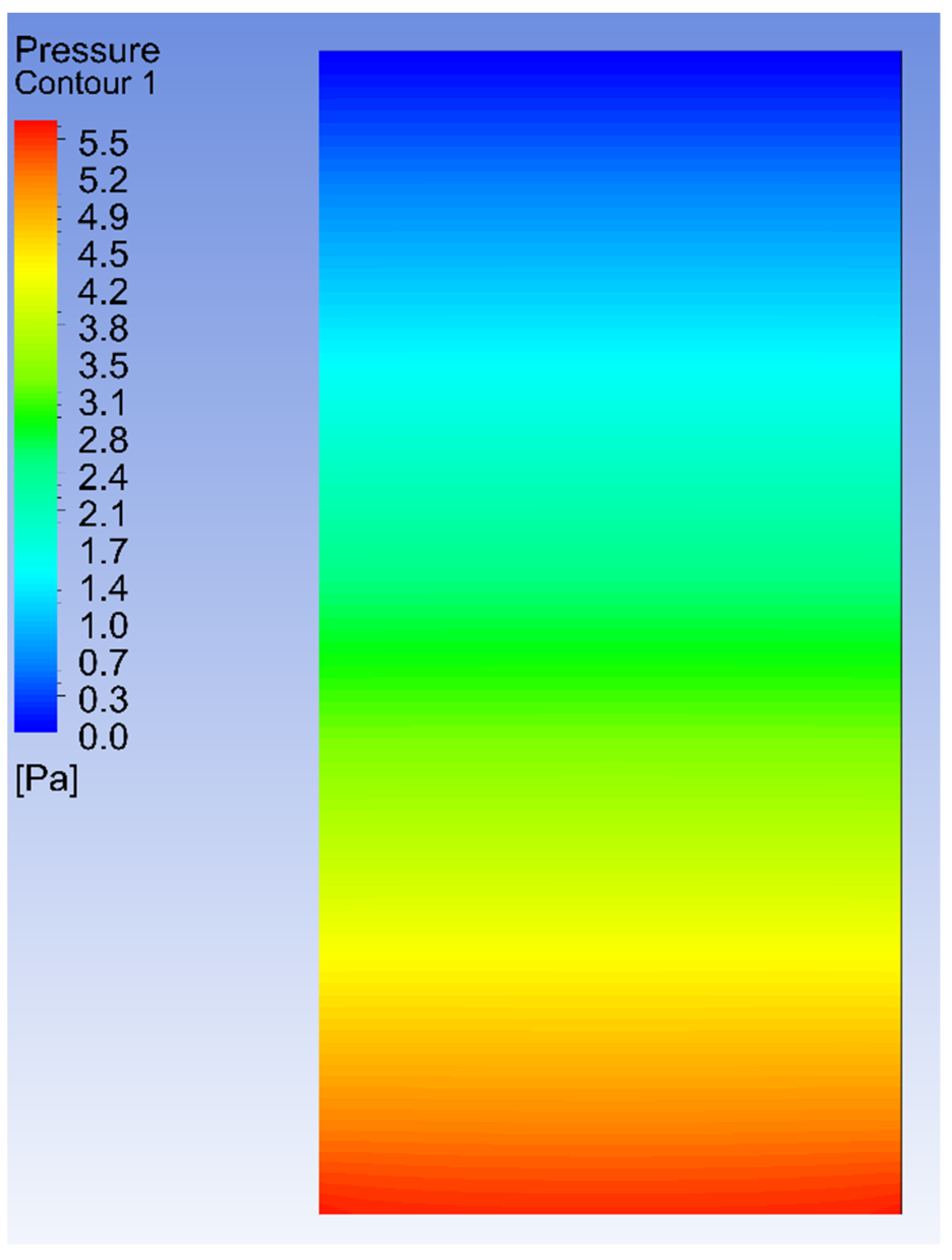 Energies 17 03812 g008
