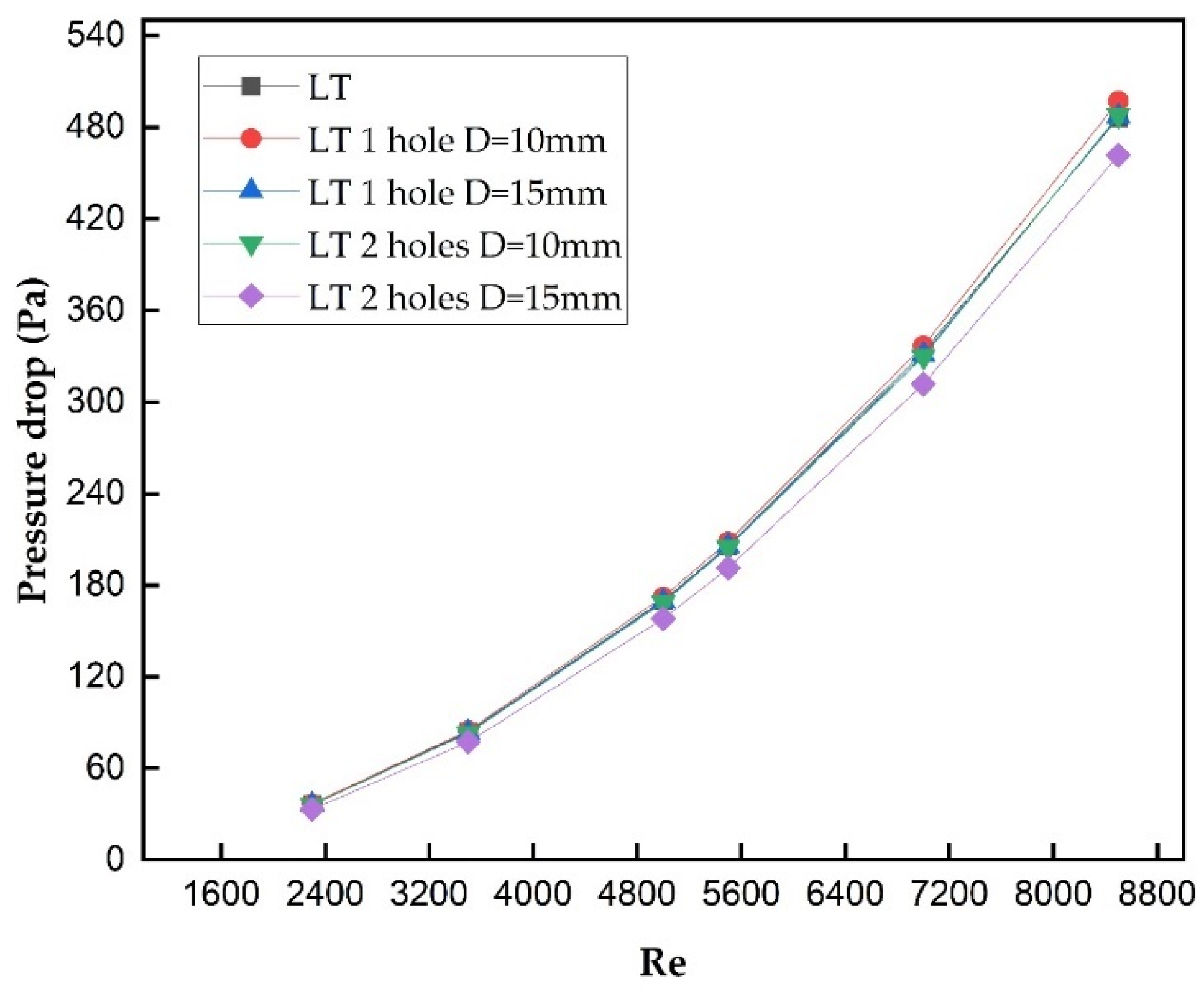 Energies 17 03812 g011