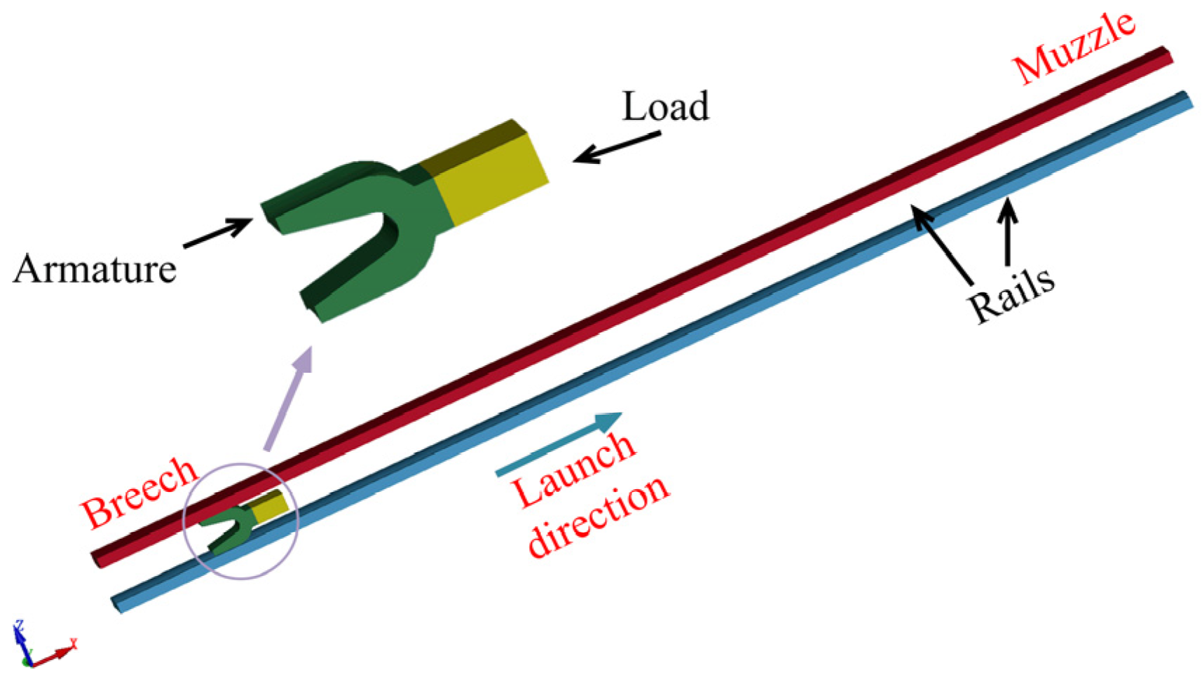 Energies 17 03817 g014