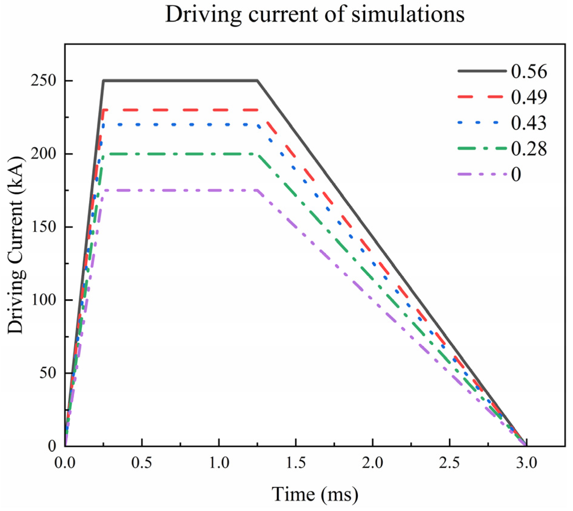 Energies 17 03817 g015