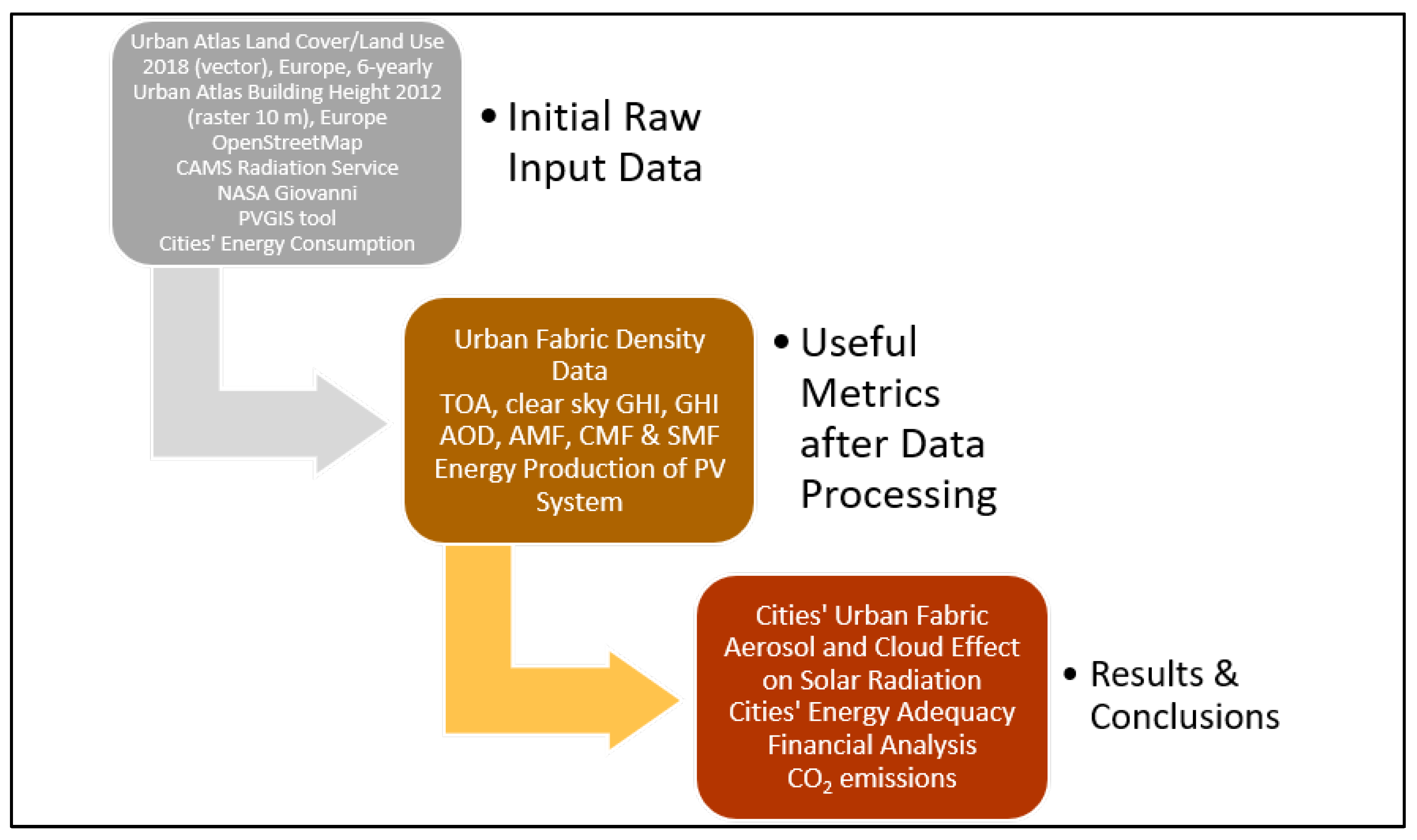 Energies 17 03821 g001
