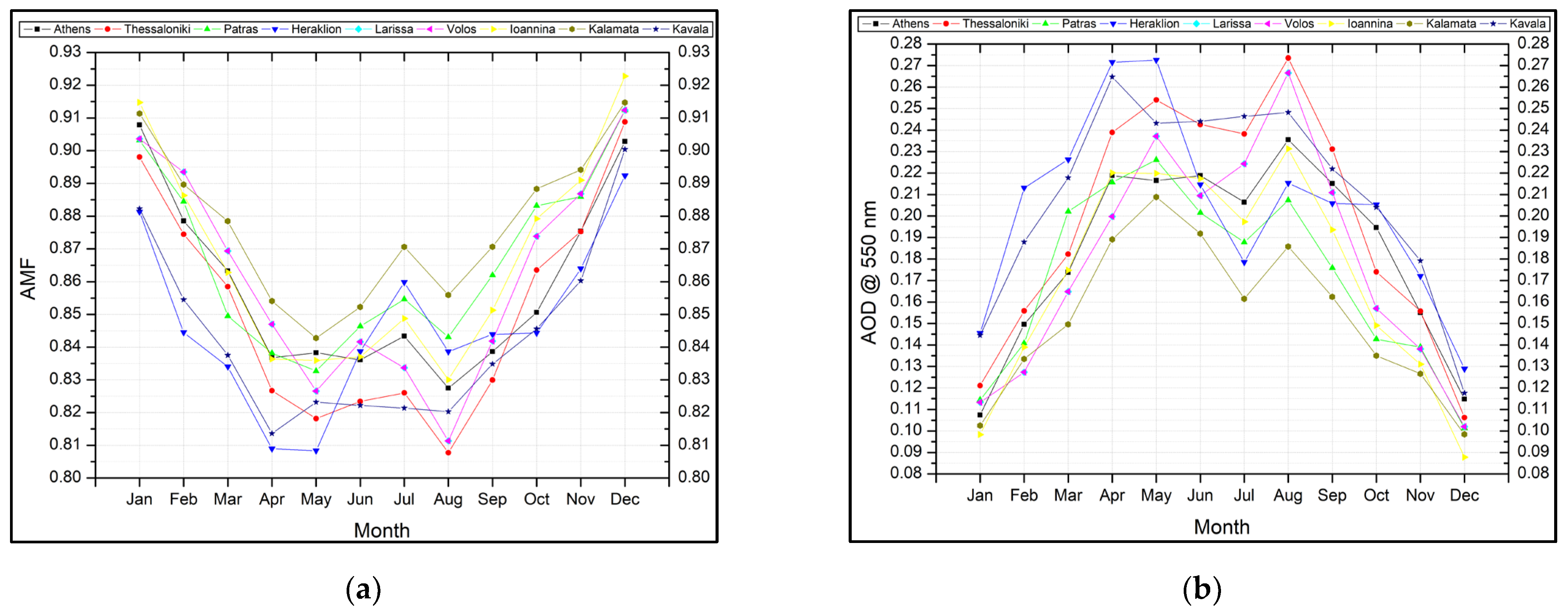 Energies 17 03821 g006