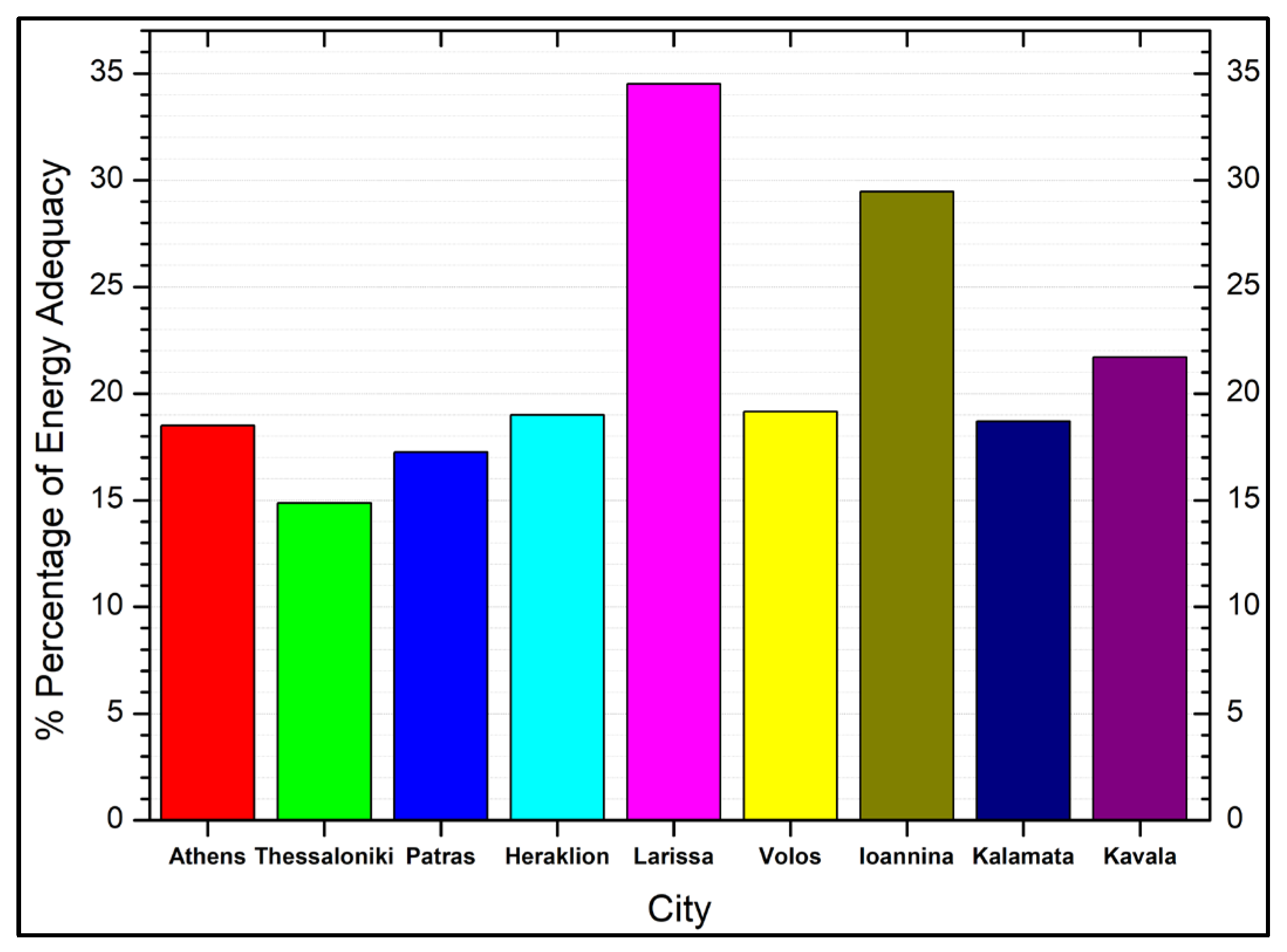 Energies 17 03821 g011