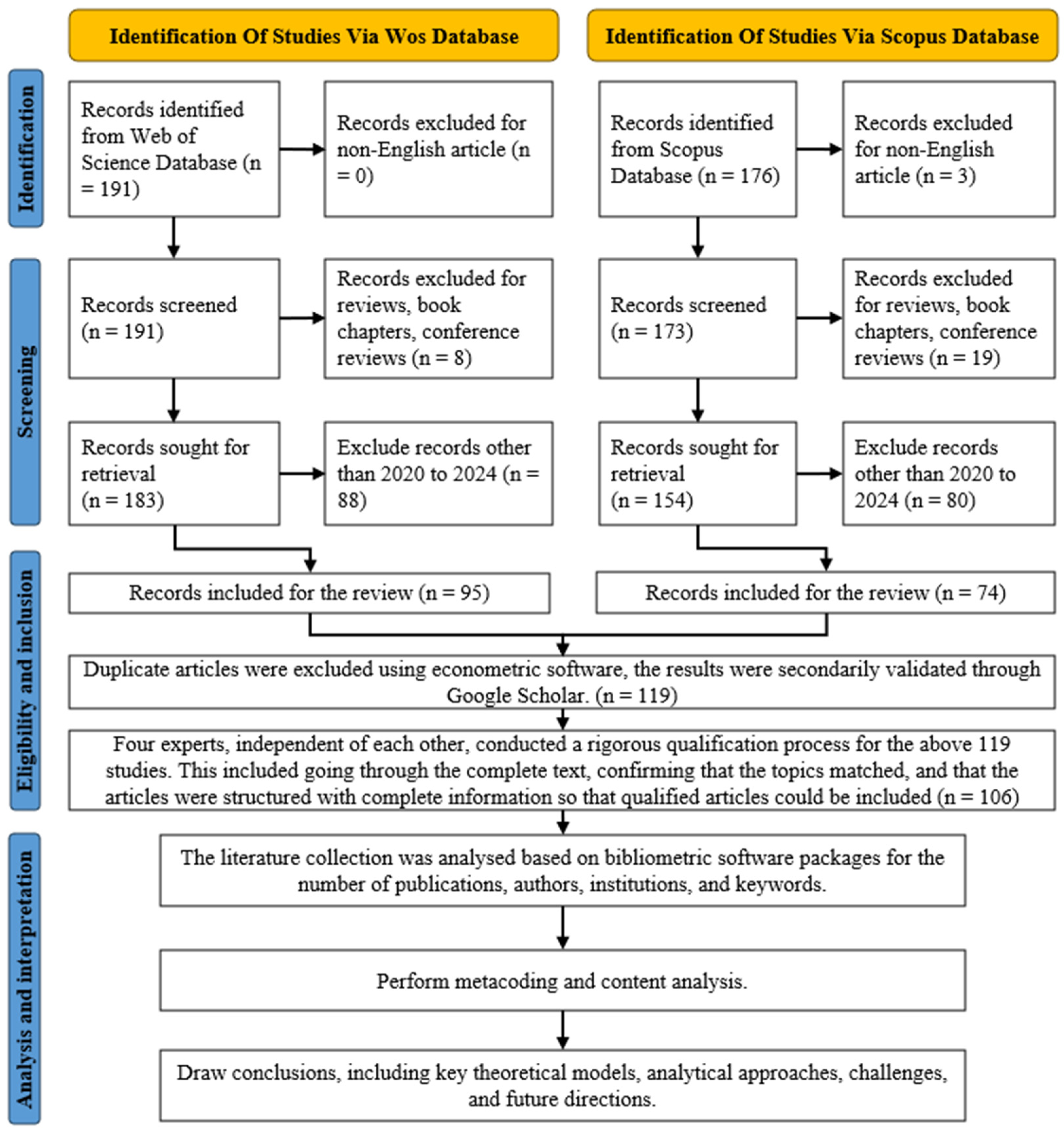 Energies 17 03826 g002
