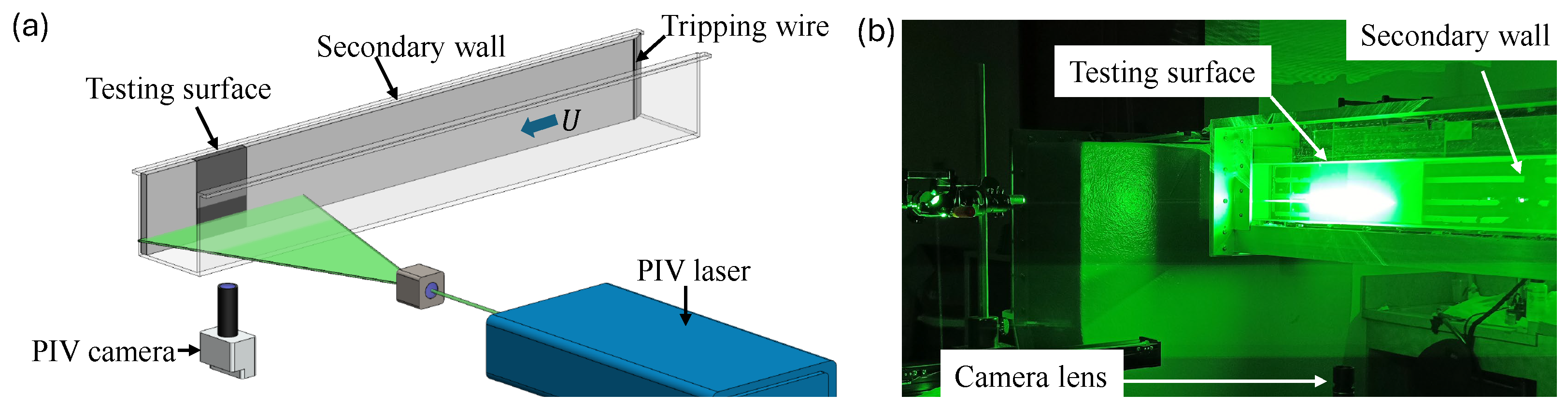 Energies 17 03827 g002